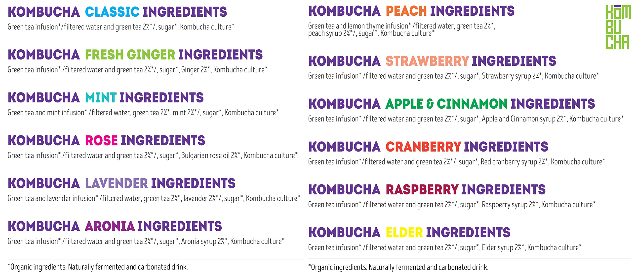 VitaOrganic Té de Kombucha Orgánico 330ml – Té Verde Espumoso con Cultivo de Kombucha Natural Viva – Bebida Fermentada Naturalmente y 100 % Orgánica