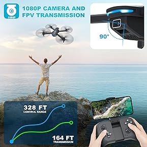 Best Drone Guide for Beginners 4