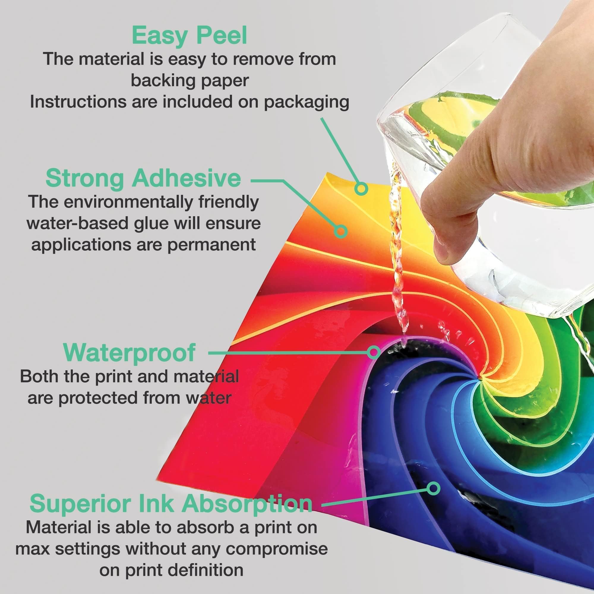 Evergreen Goods Papier Vinyle A4 Blanc Brillant Imperméable Auto Adhésif 100 Feuilles pour Imprimantes Jet d’Encre & Laser