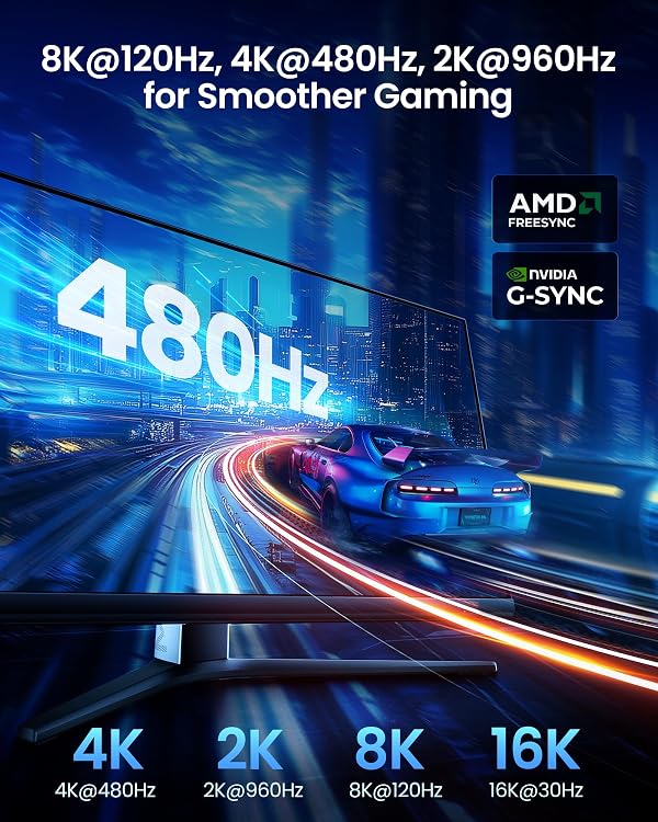 Silkland 54Gbps DisplayPort Cable 2.1 [VESA Certified], [8K@165Hz, 4K@480Hz 360Hz 240Hz] DP 2.1 Cable 16K, DP54 HDR DSC 1440P Display Port Cord Compatible G-Sync Gaming Monitor 5090 7900XTX, 6.6FT by Silkland - Image 2