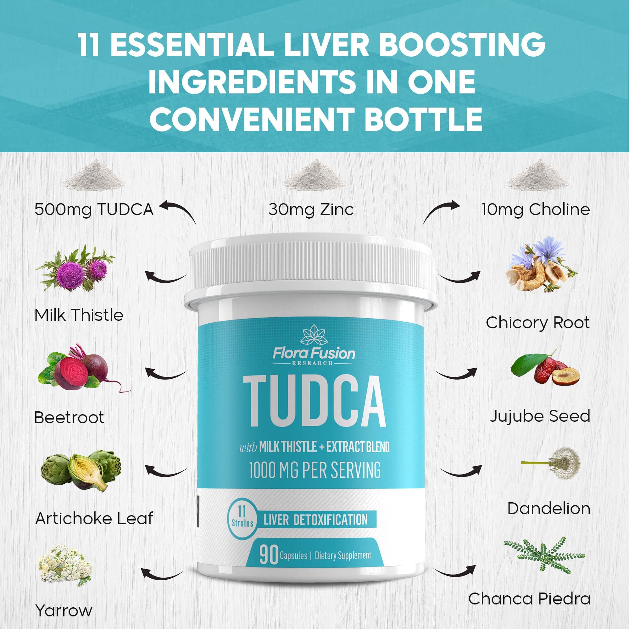 Dr. Millers Tudca Bile Salt Liver Supplement 1000mg