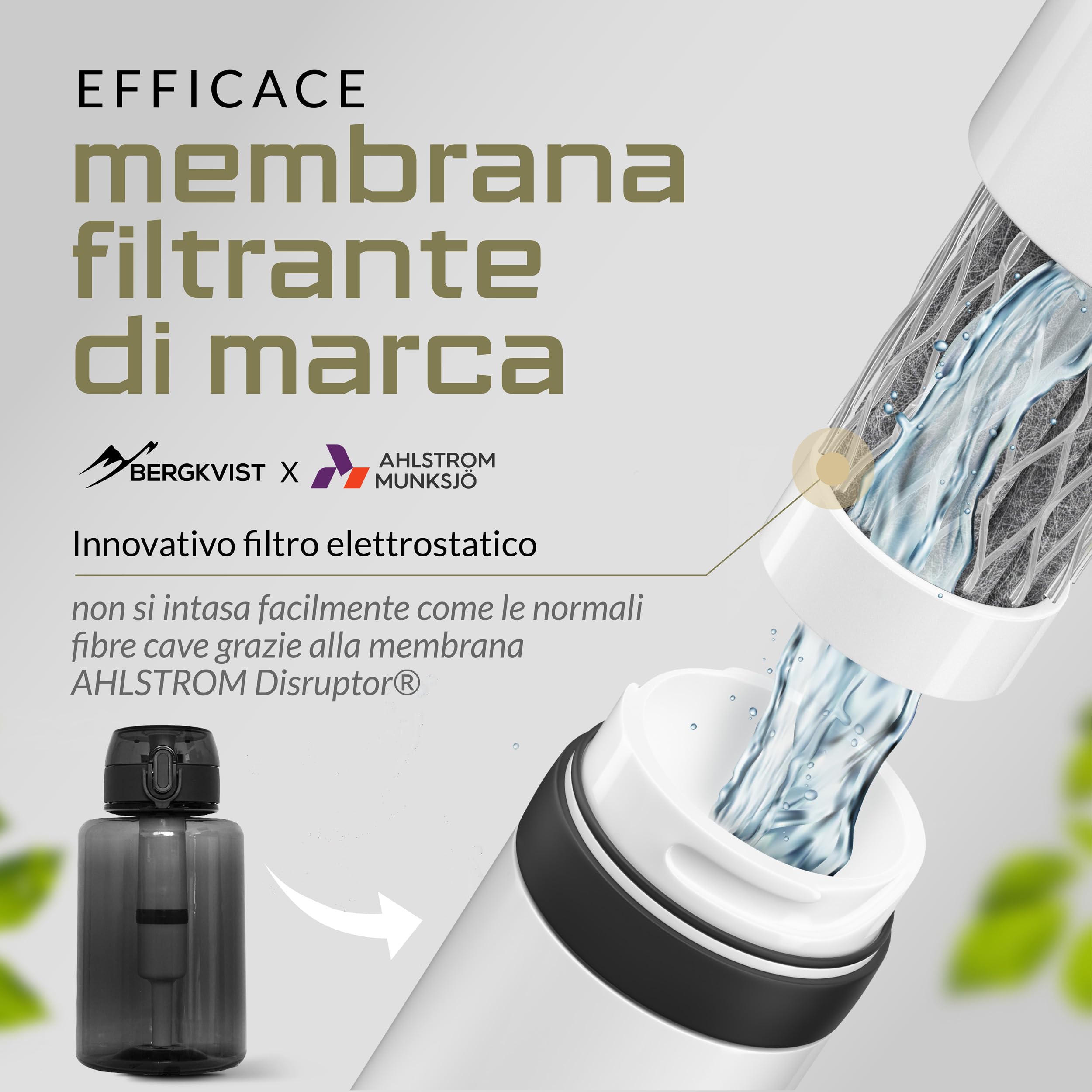 BERGKVIST® Bottiglia con filtro per acqua da esterno FJÄLLKLAR, 1l, nero | Borraccia da 1 litro con filtro di AHLSTROM® per acqua potabile pulita per campeggio, escursioni e sopravvivenza
