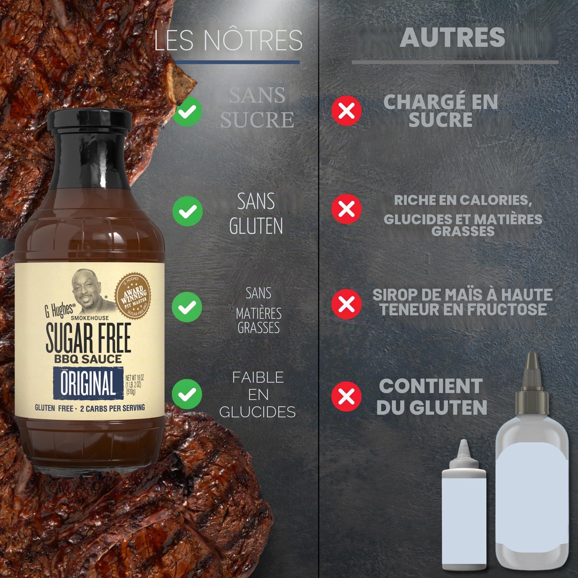 G Hughes Original Sauce barbecue sans sucre – Sauce barbecue sans sucre, sans gluten, sauce barbecue à faible teneur en glucides – 532 ml (lot de 1)