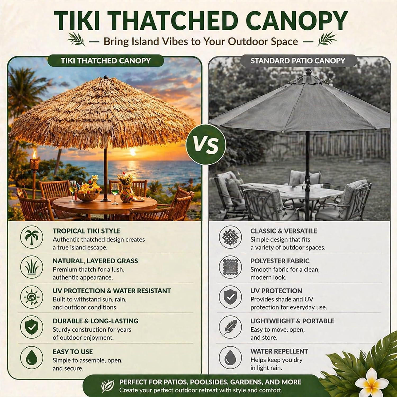 CroBlissful 9 Ft Thatched Tiki Patio Umbrella Replacement Canopy, Thatched Tiki Umbrella Top, Large Tropical Hawaiian Style Roof Cover for Outdoor Shade, 8 Ribs, Canopy Only