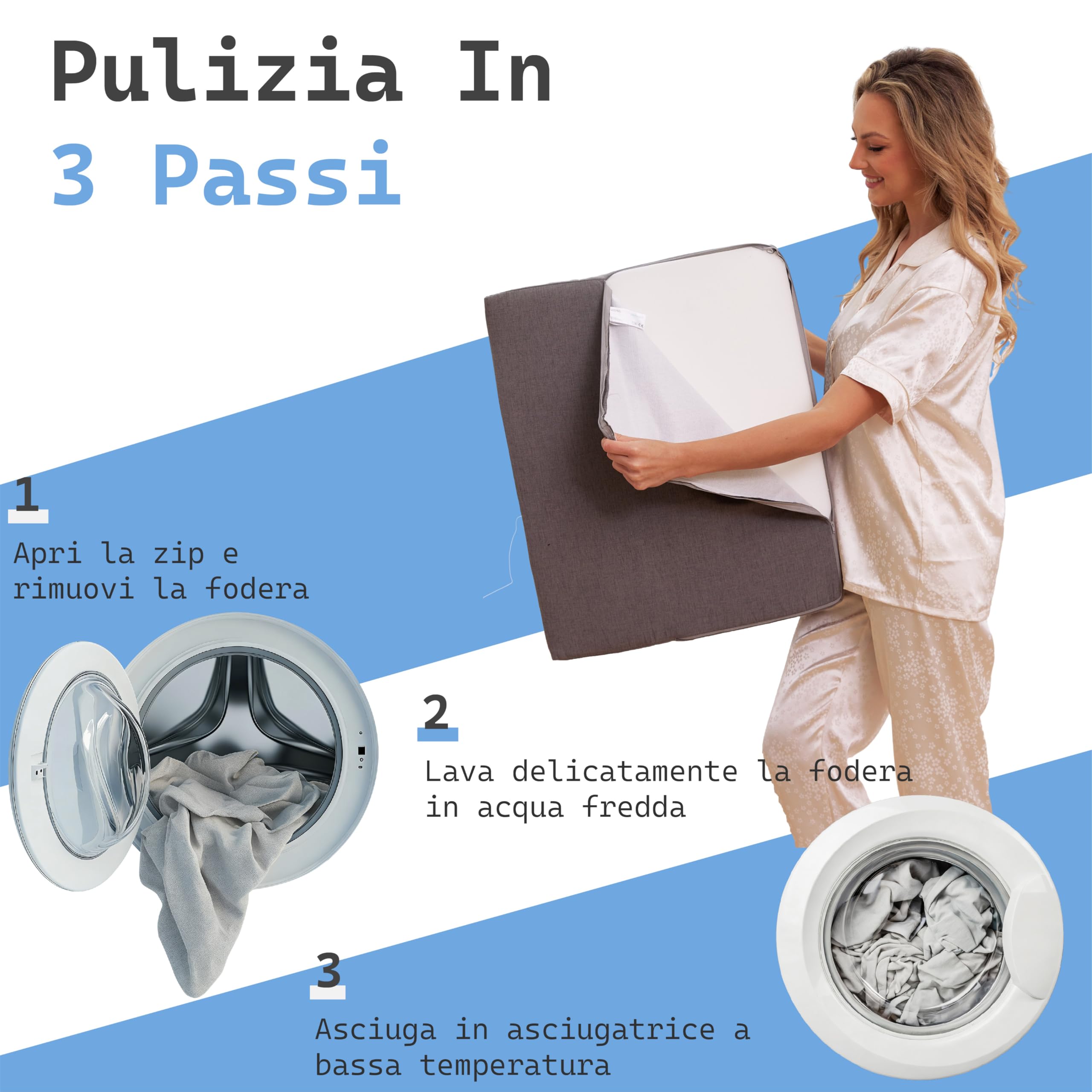 bonmedico Cuscino a Cuneo per Letto e Divano – Triangolare Ergonomico in Memory Foam – Supporto Schiena, Gambe e Postura, Relax, Lettura e Riposo – Adulti, Anti Scivolo, Fodera Lavabile