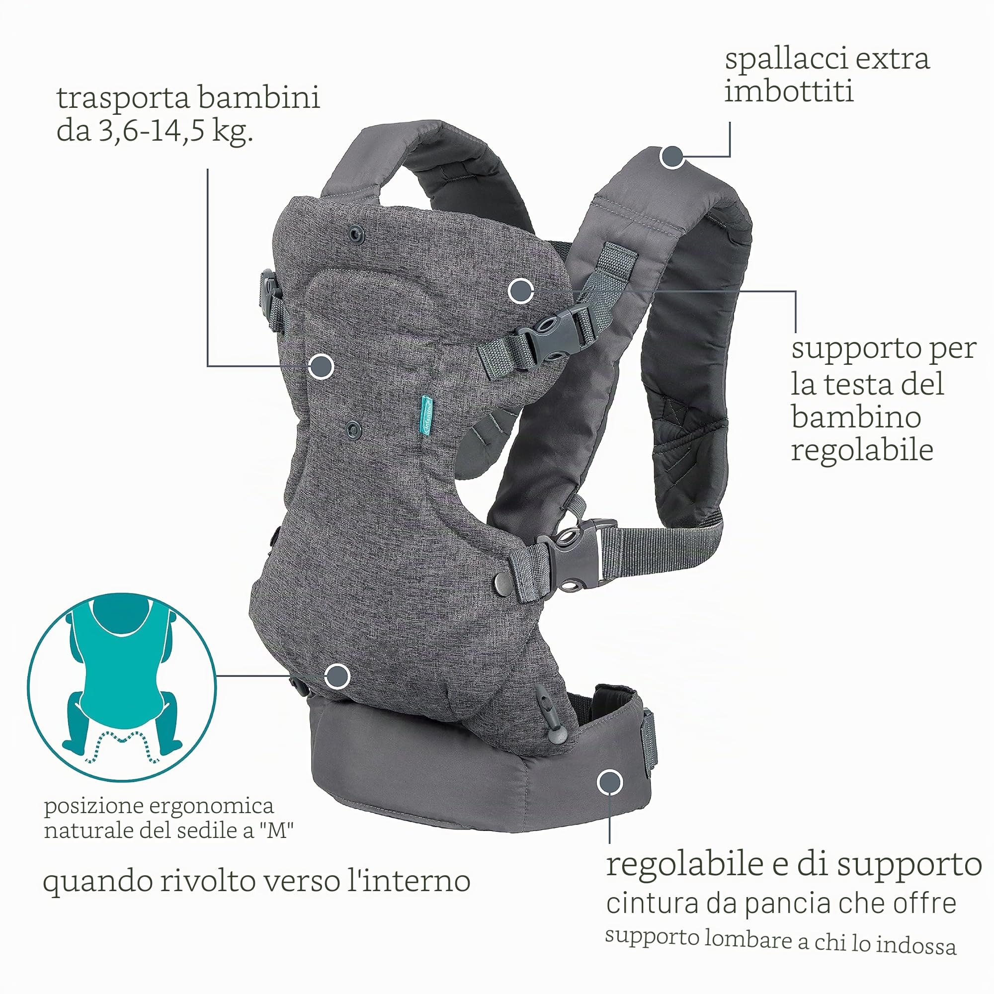 Infantino Marsupio Flip Advanced 4-in-1 Ergonomico Convertibile Grigio per Neonati 3,6-14,5 kg