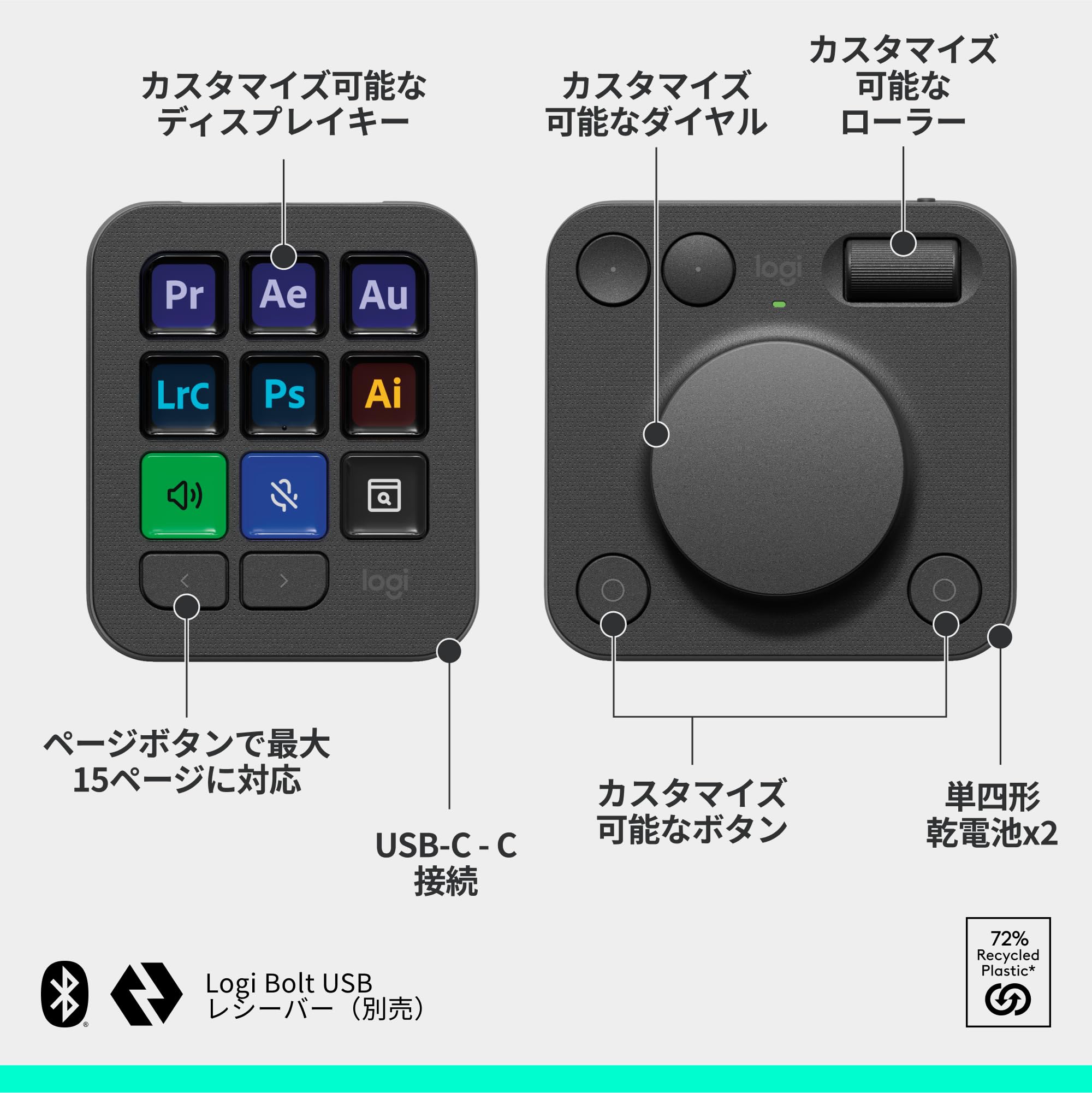 Amazon.co.jp: ロジクール MX クリエイティブ コンソール KXCCGR 左手
