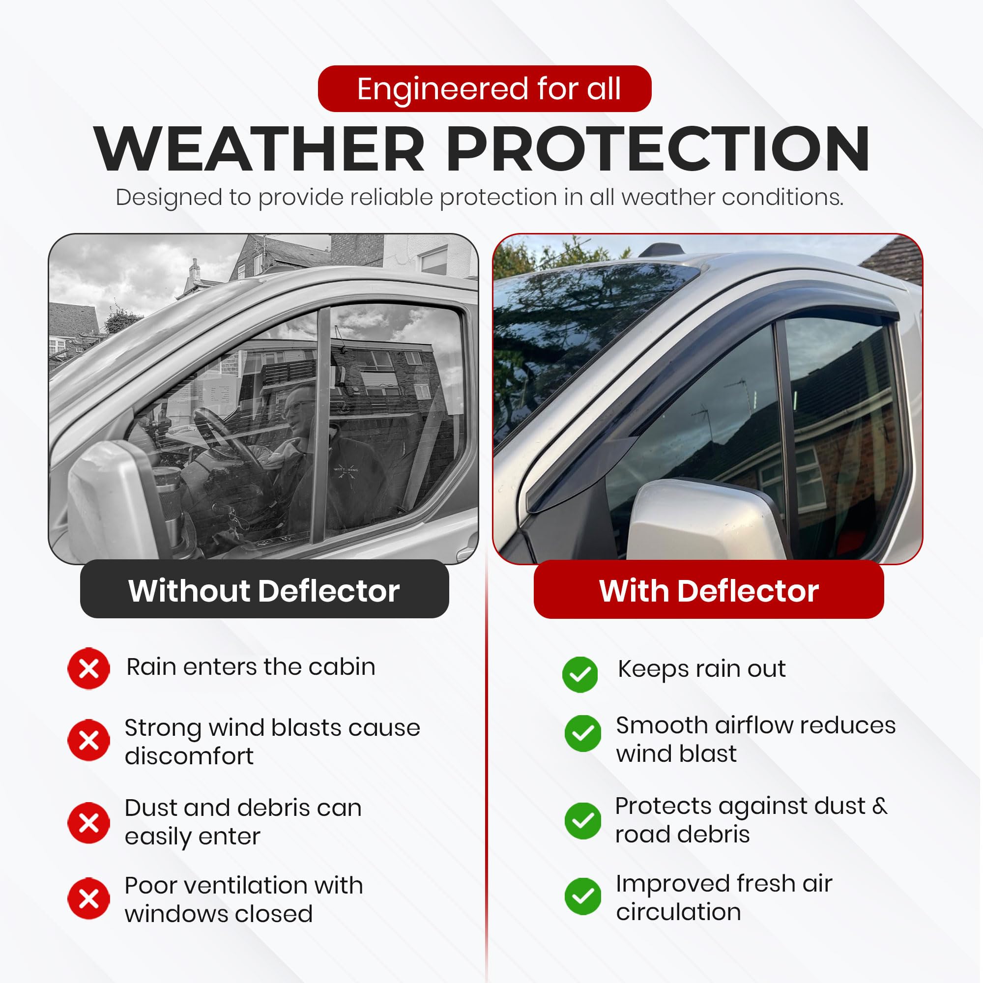Para adaptarse a: deflectores de viento para Ford Transit Custom 2013 a 2023 – Juego de 2 piezas de ajuste externo, tintados, deflectores adhesivos de alta calidad para conductor y pasajero, reducen