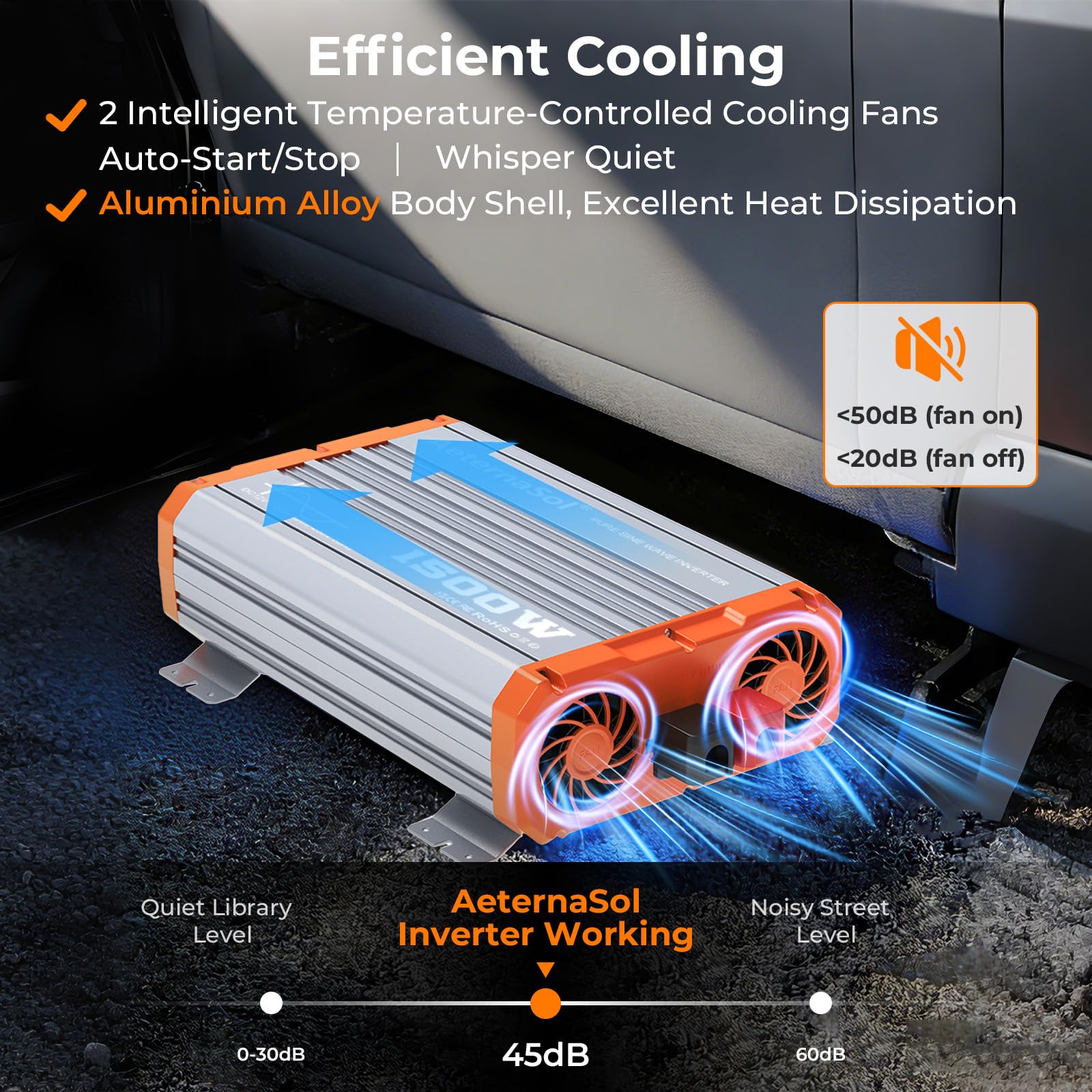 Inverter a onda sinusoidale pura da 1500W, da 12V CC a 230V AC, inverter per veicoli ricreativi con telecomando, invertitore di batteria solare per interruzioni di corrente, potenza di picco 3000W