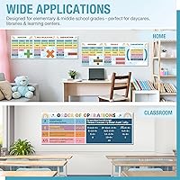Vista 7 de Tenceur 3 carteles educativos con símbolos matemáticos para decoración de aula, temática de matemáticas, tablón de anuncios, pancarta de palabras