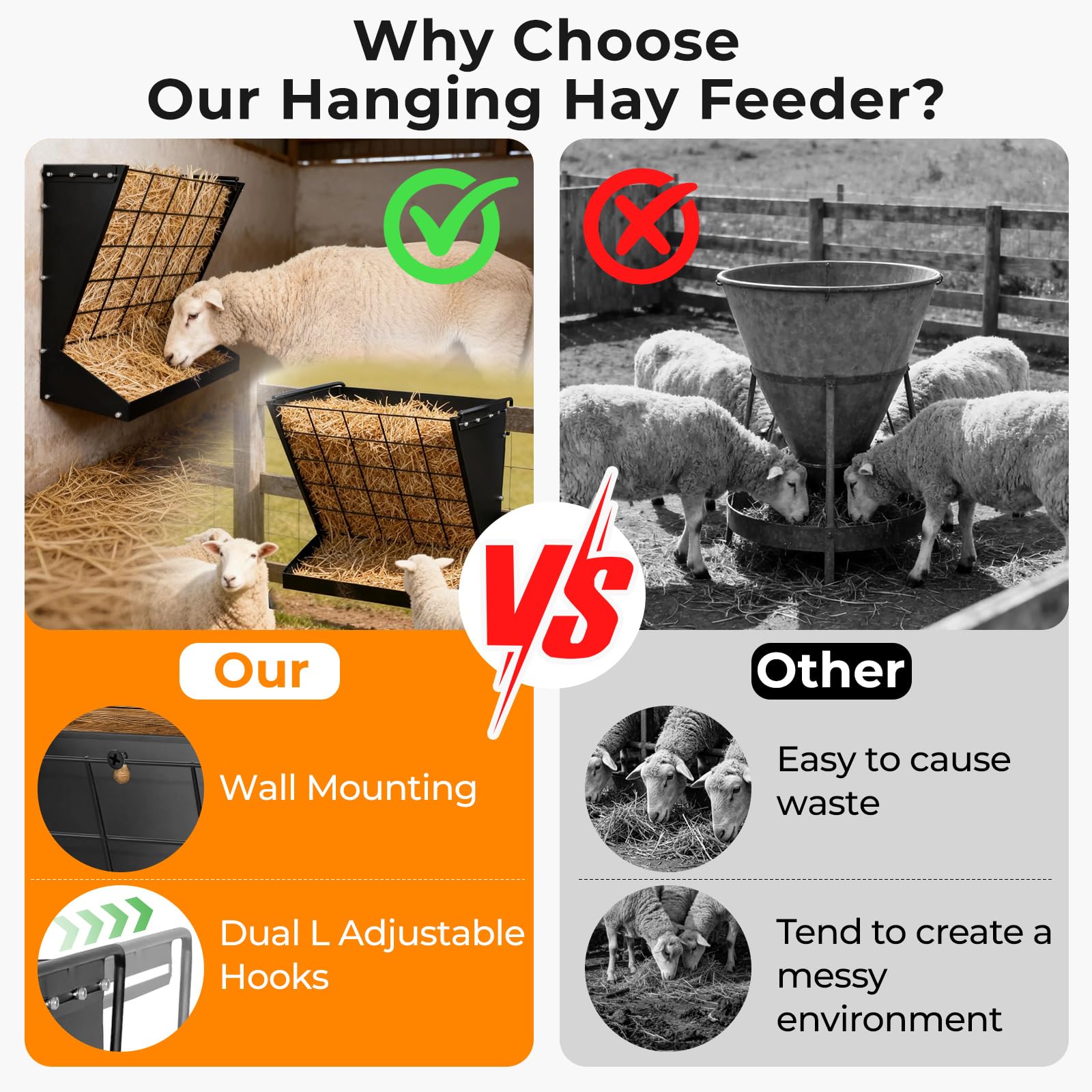 Alimentador de heno y grano 2 en 1 para montaje en pared, comedero para ganado | Alimentador de heno de acero galvanizado, gran capacidad, para cabras/ovejas, caballos, ganado, corrales de granero