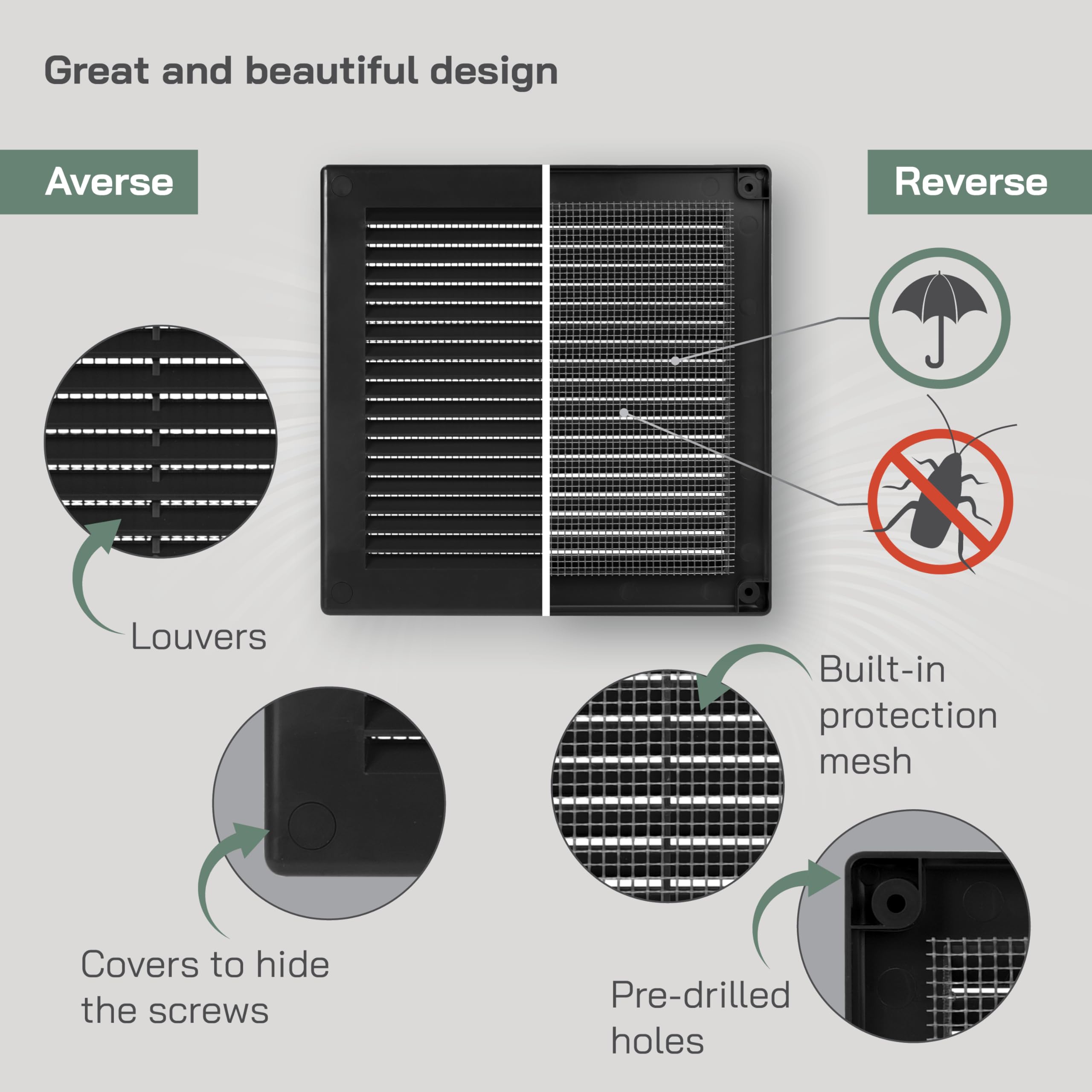 Vent Systems 200 x 200 mm / 8'' x 8'' Inch Black Soffit Vent Cover, Pack of 2, Flat Square Air Vent Louver, Grille Cover - Image 3