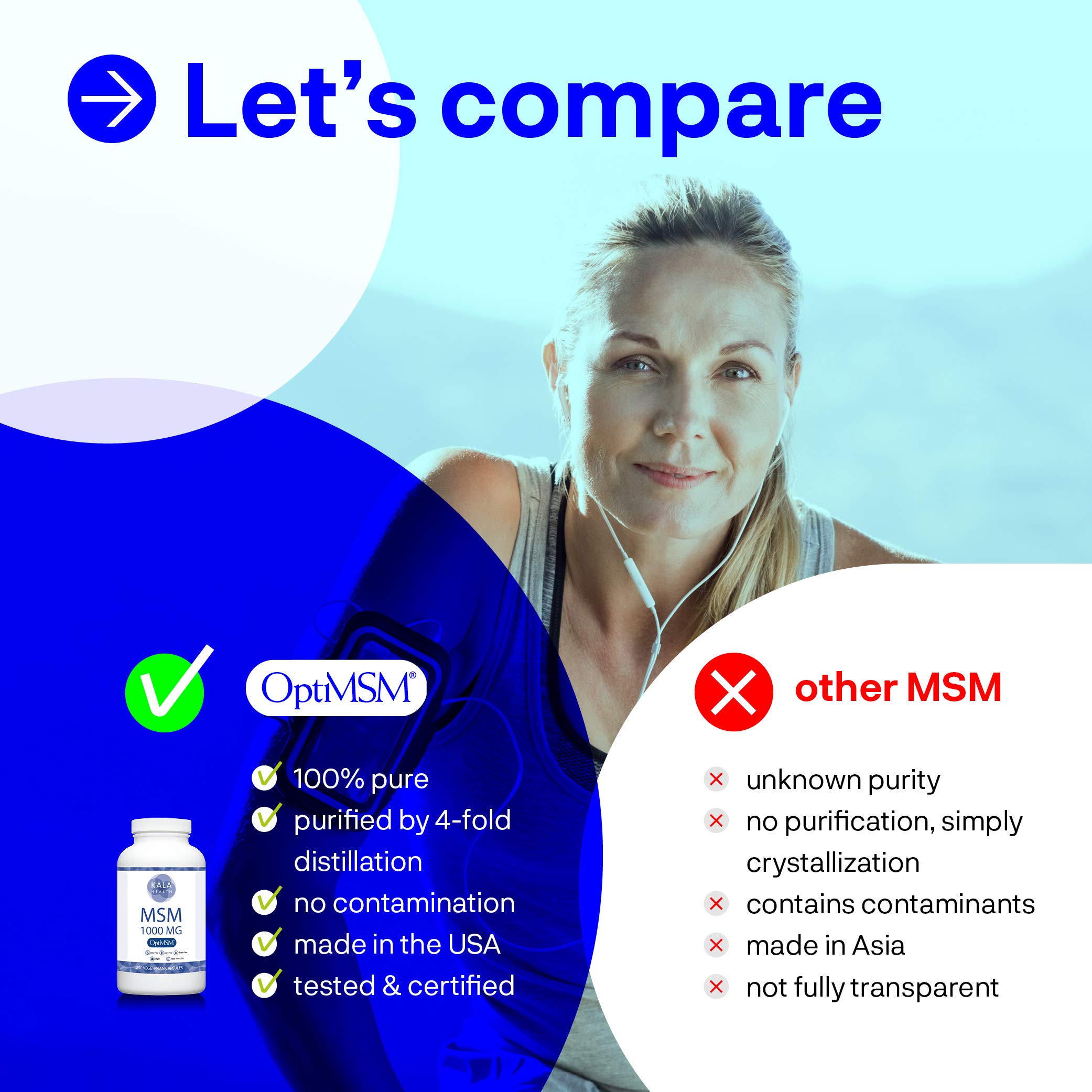 Kala Health – 250 cápsulas OptiMSM® Vegetarian – 1000 mg/cápsula This Pure MSM Supplement is the Only Methylsulfonilmetano Made in USA – The orgánicic Crystals are Free of any aditives
