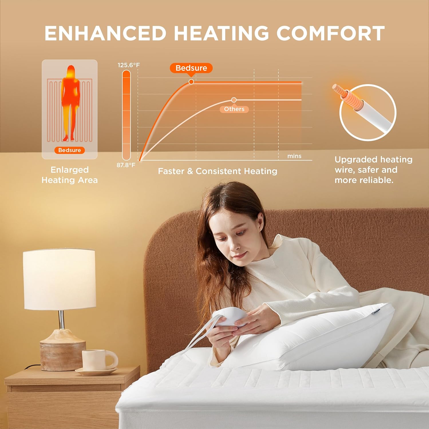 Bedsure Heated Mattress Pad Twin Size - Electric Mattress Pad with Single Controller and 10 Heat Settings, Fast Heating Electric Bed Warmer with 12 Hour Timer & Auto Shut Off (Twin, 39"x75") - Image 2