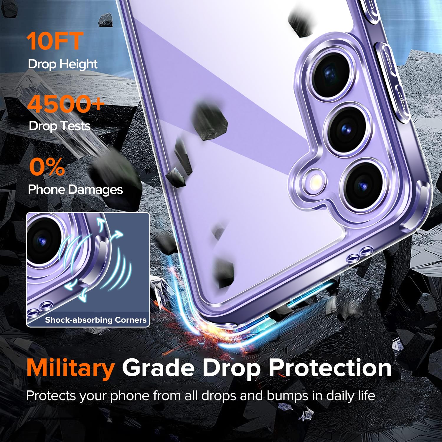 iVoler 3 in 1 Cover per Samsung Galaxy S24 5G con 2 Pezzi Pellicola Vetro Temperato, [Non Ingiallente ] [Antiurto di Grado Militare] [Protezione Fotocamera] Trasparente Sottile Custodia
