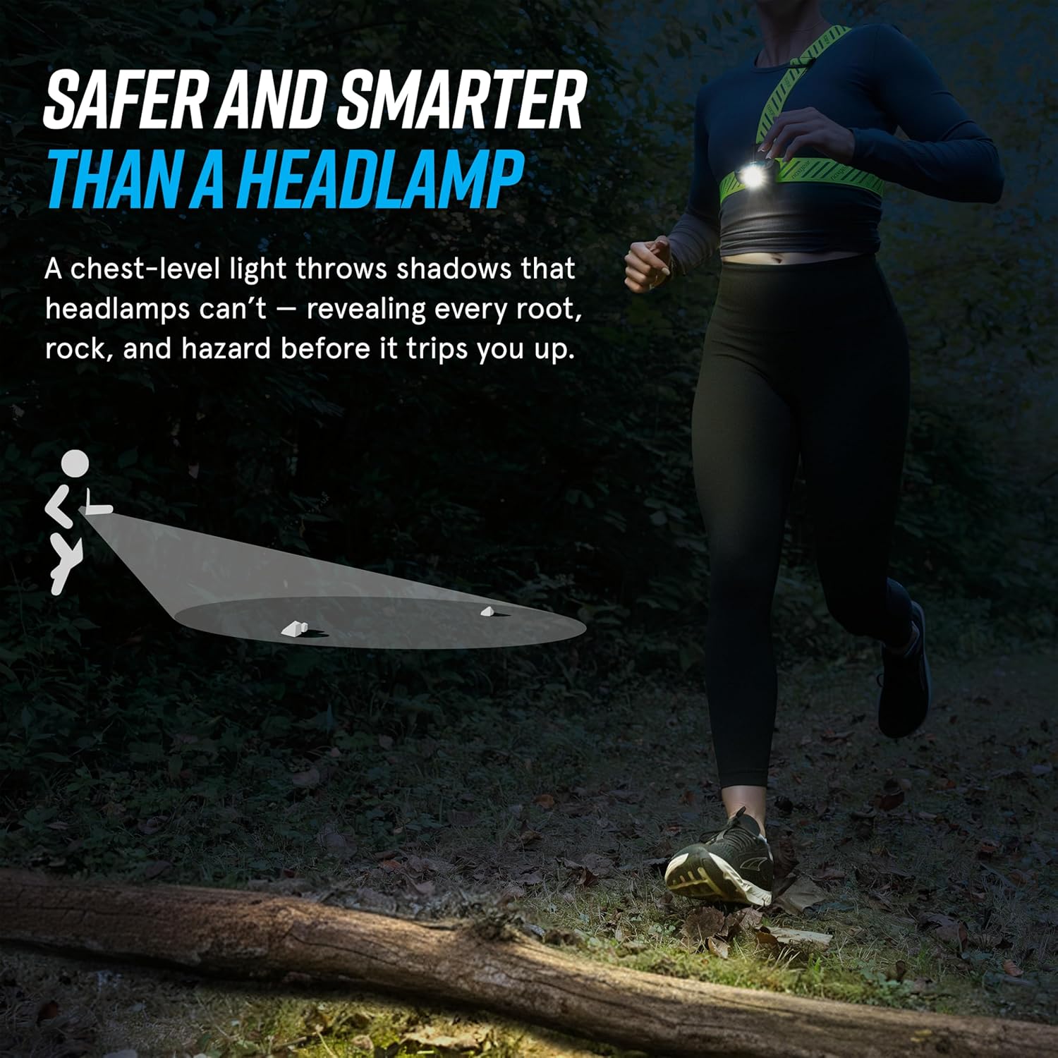 noxgear Ranger Chest Light - Super Bright 500 Lumen Reflective Running Vest, USB-C Rechargeable, Adjustable Fit, Waterproof Running Light with Detachable Flashlight, 5 Hour Burn Time - Image 3