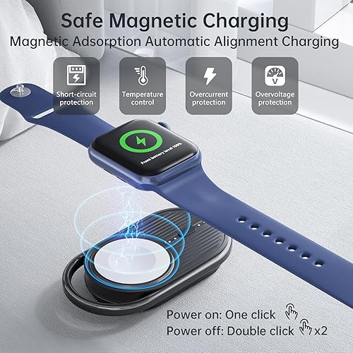 Miniatura 9 de YoFeW - Cargador portátil para Apple Watch  Cargador magnético inalámbrico para iWatch 87654321SEUltra Series, carga rápida, elegante, viajes,