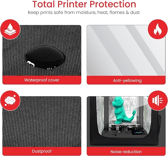 3d Printer Enclosure with Noise Reduction, Dustproof & Fireproof for Creality Ender 3V2/Ender 3V2/Ender 3/Ender 3Pro/Neo/Ender 3S1/S1 Pro, Etc. Maintains Constant Temperature 36x29x27