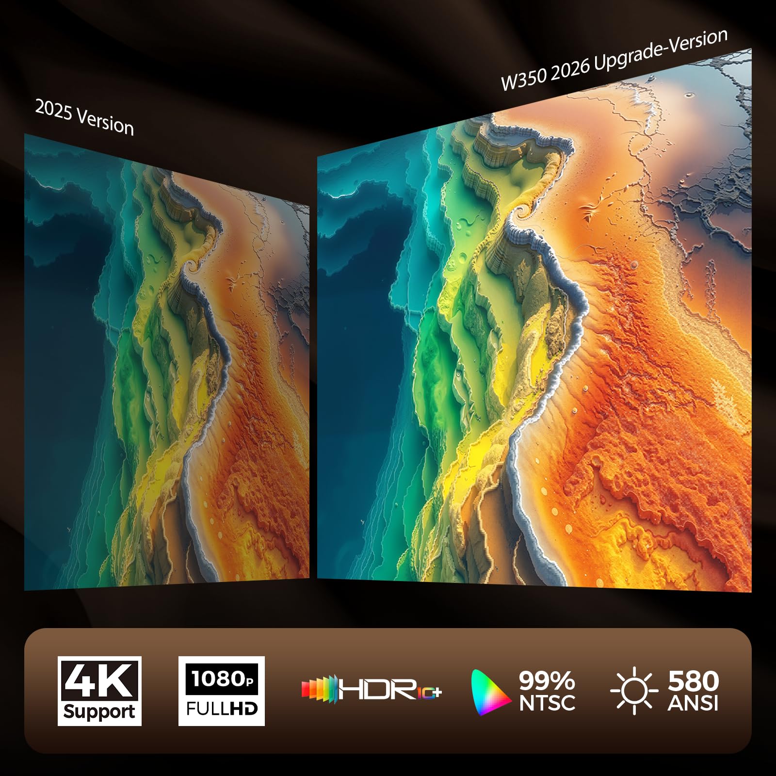 [Smart TV OS & HDR10+ & 3D Sound] 4K Vidéoprojecteur avec WiFi 6 et Bluetooth 5.4, Built-in Smart OS & Apps & Dual Speakers, 1080P Native Auto Focus & Keystone, Home Movie Projecteur - Blanc