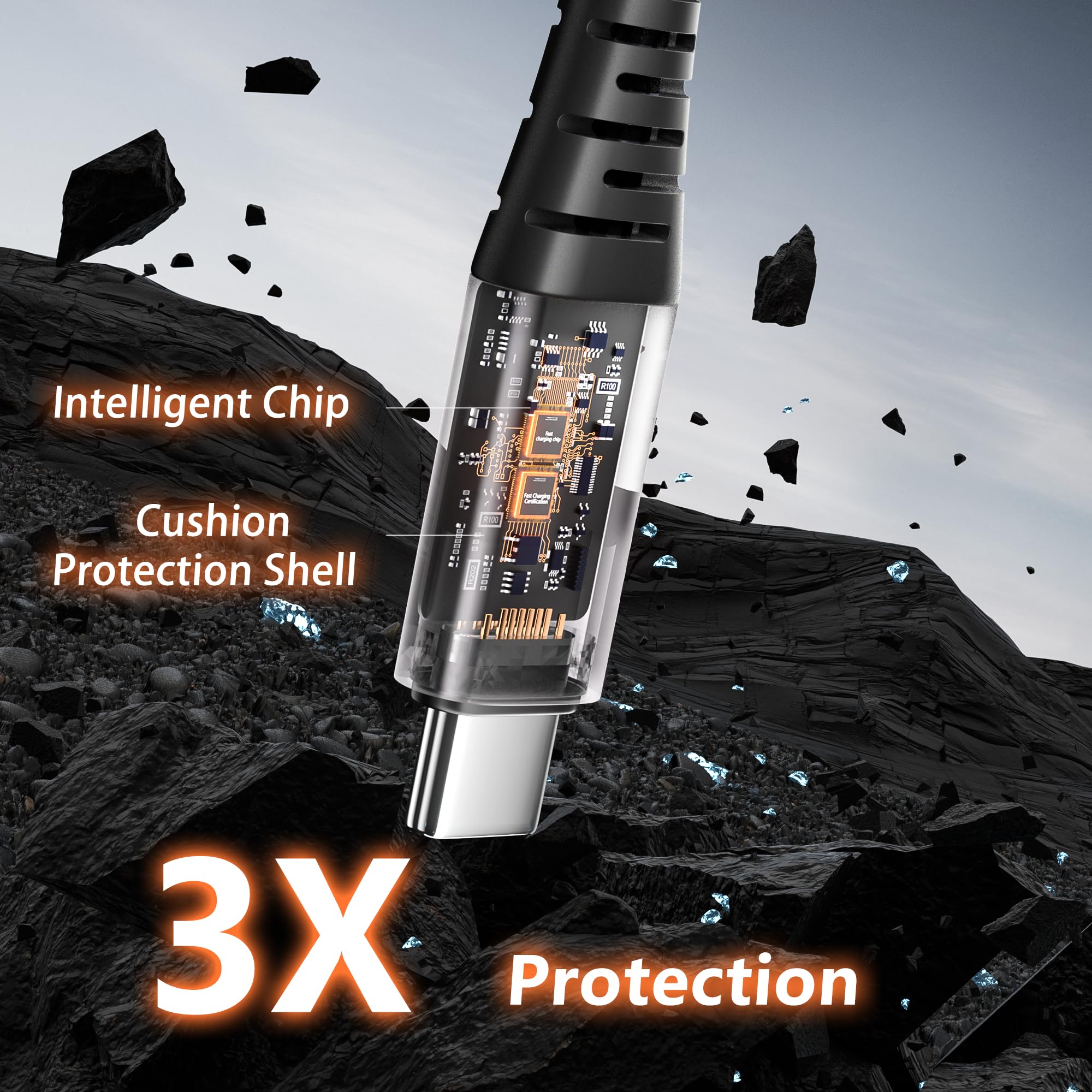 【2 Pezzi×2M】100W Cavo USBC a USBC Rapido, 5A PD3.1 USB C Cavo Nylon Intrecciato Superveloce per MacBook Pro/Air,Lenovo,Laptops, Cable Ricarica Rapida Cellulare per iPhone,Samsung,Google Pixel,Xiaomi