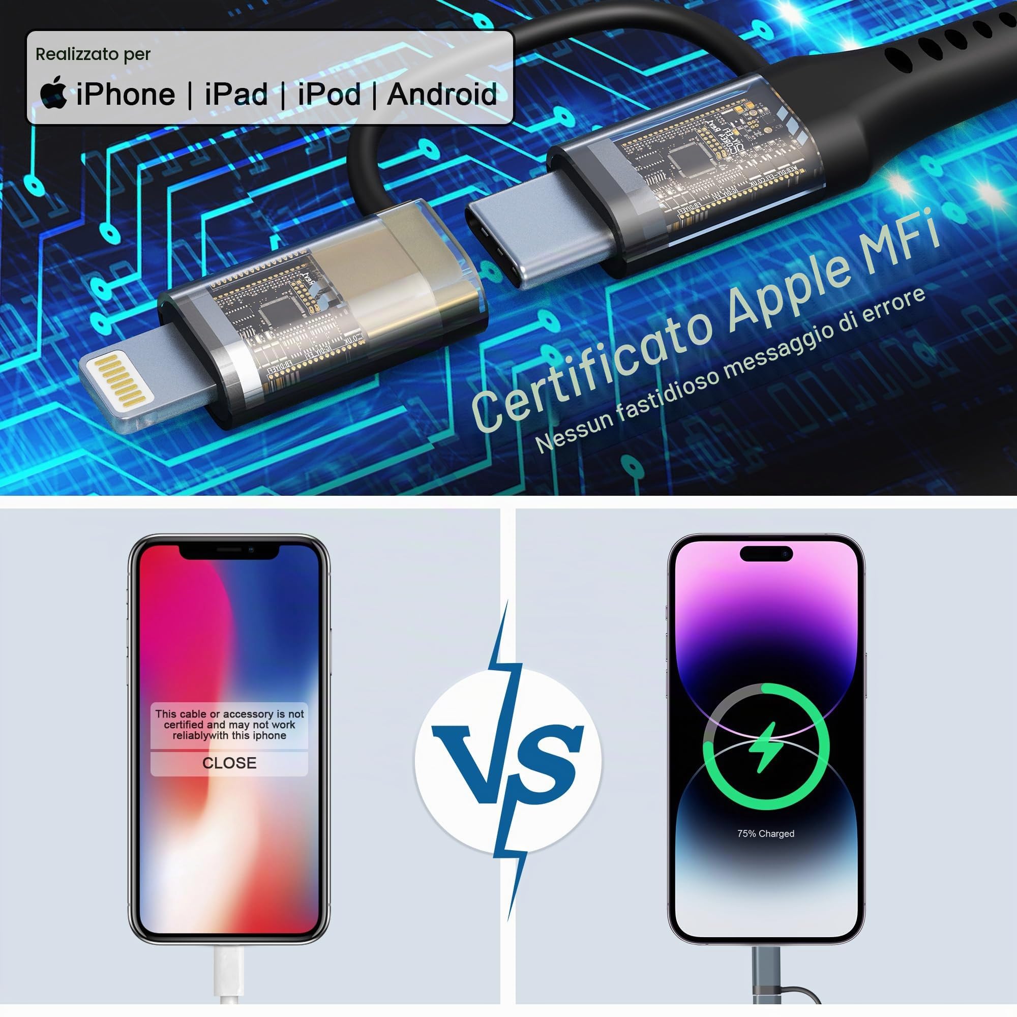 Cavo USB A a USB C e Lightning 2 in 1 per Apple Carplay e Android Auto, Ricarica rapida 3A e dati [Certificato MFi] Cavo a spirale corto USB Lightning, compatibile con iPhone 16/15/14/13/Android