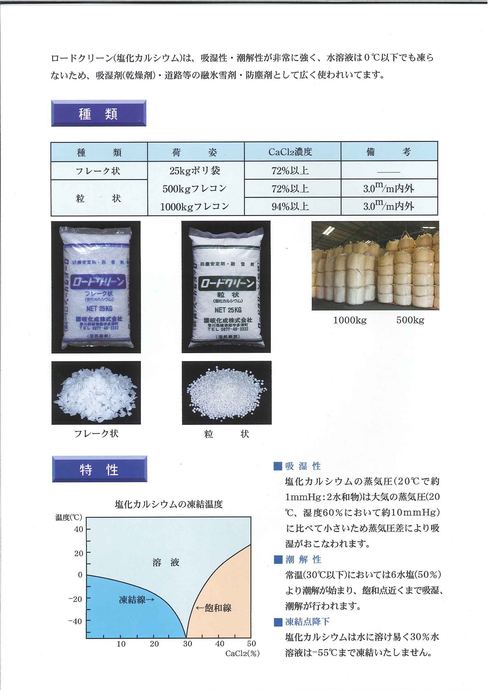 Amazon.co.jp: 讃岐化成 ロードクリーン粒状25kg RCG25 : DIY・工具