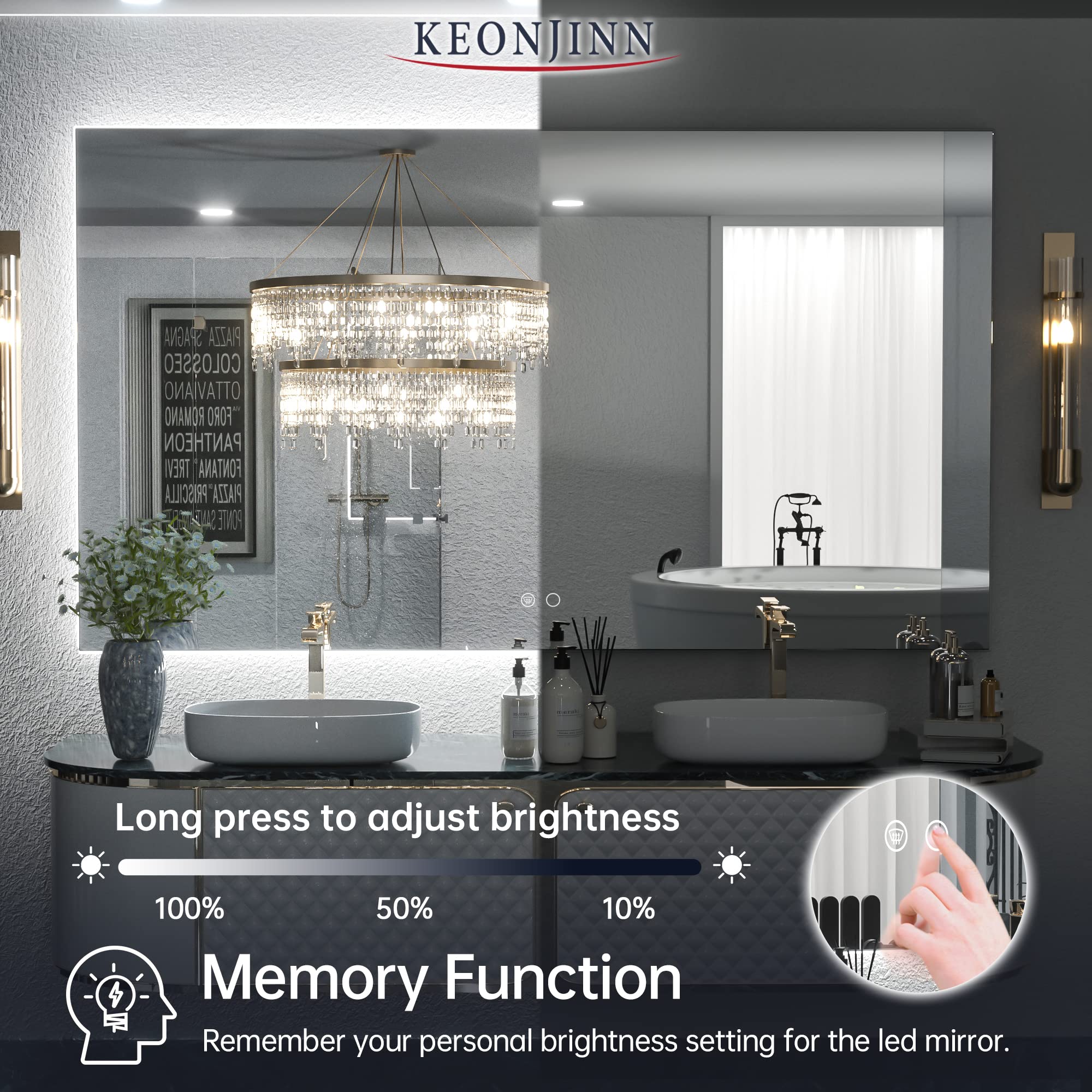 Keonjinn 48 X 28 Inch