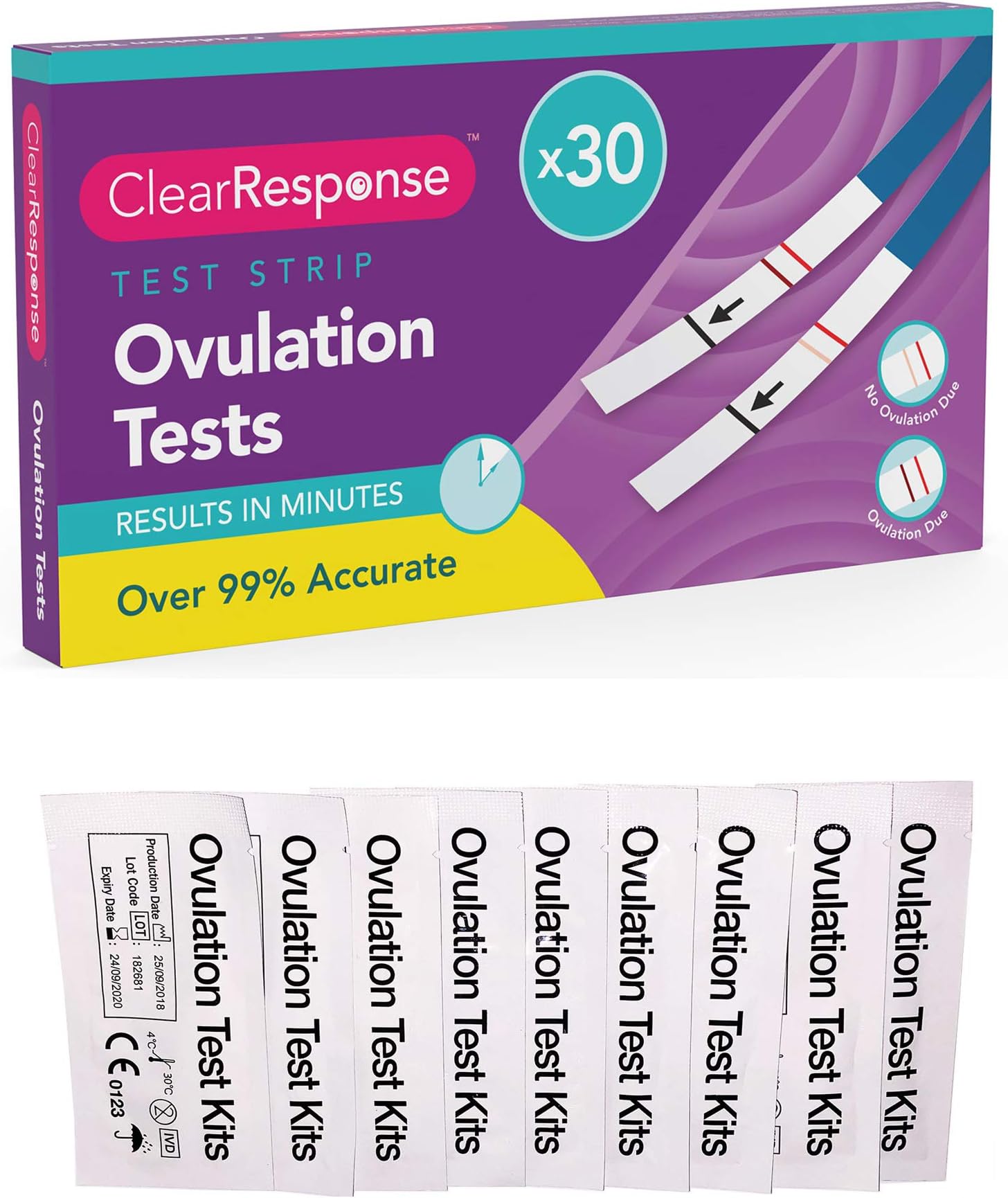 30 x Ovulation Test by Clear Response | Over 99% Accurate 20mlU Ovulation Strips | Free Fertility Chart and Ebook
