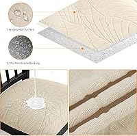 Vista 3 de YISUN Fundas de asiento para silla de comedor, elástico de elastano celosía jacquard, extraíble, lavable, fundas protectoras de asiento para sillas