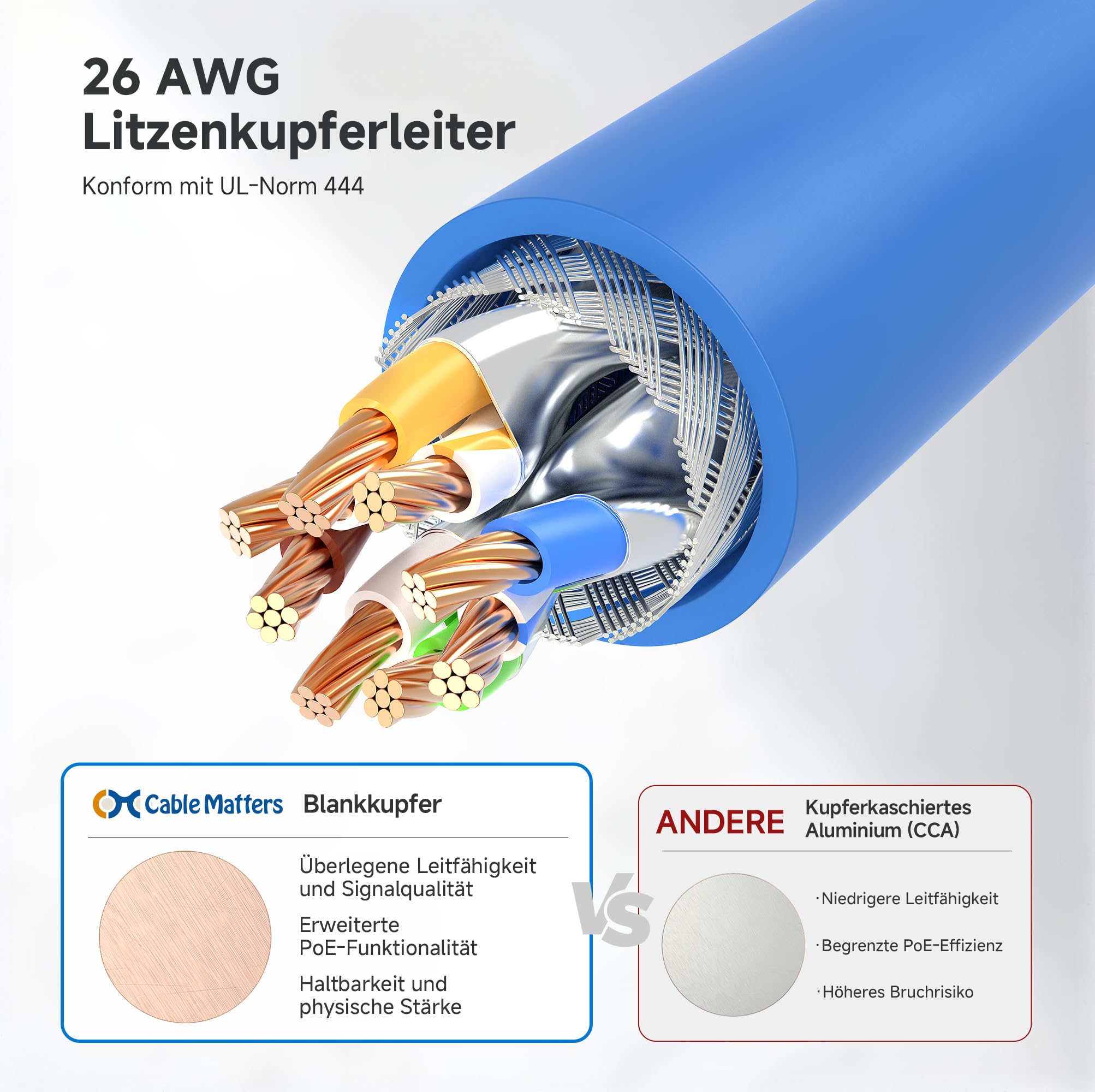 Cable Matters 160012-14 – Bild 5