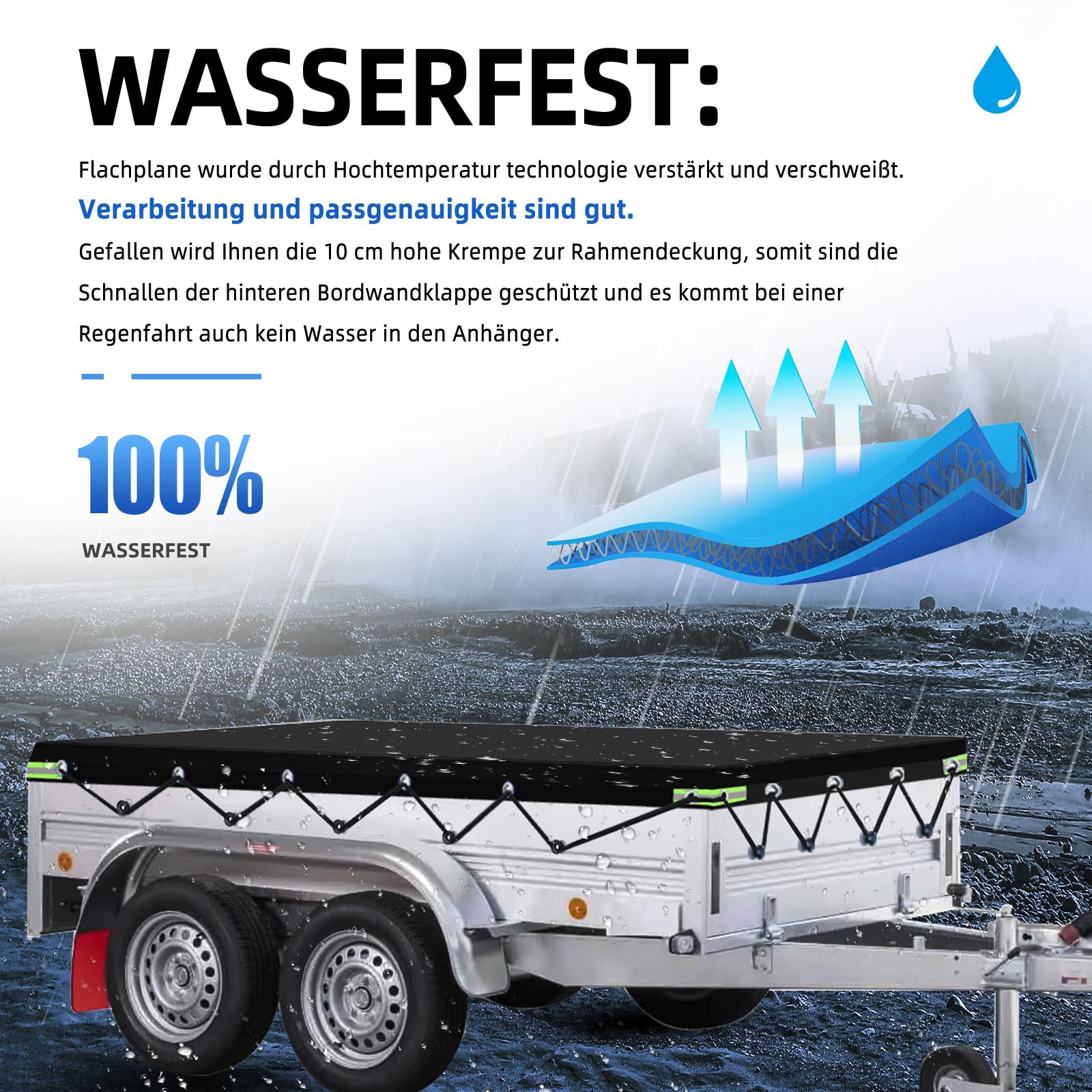 Lona Impermeable, 256x145x8cm Lona Remolque con Cuerda, Ideal para Pongratz LPA 250/13 und 750kg/850kg/1000kg/1300kg/1500kg/2000kg 251x137cm Remolque