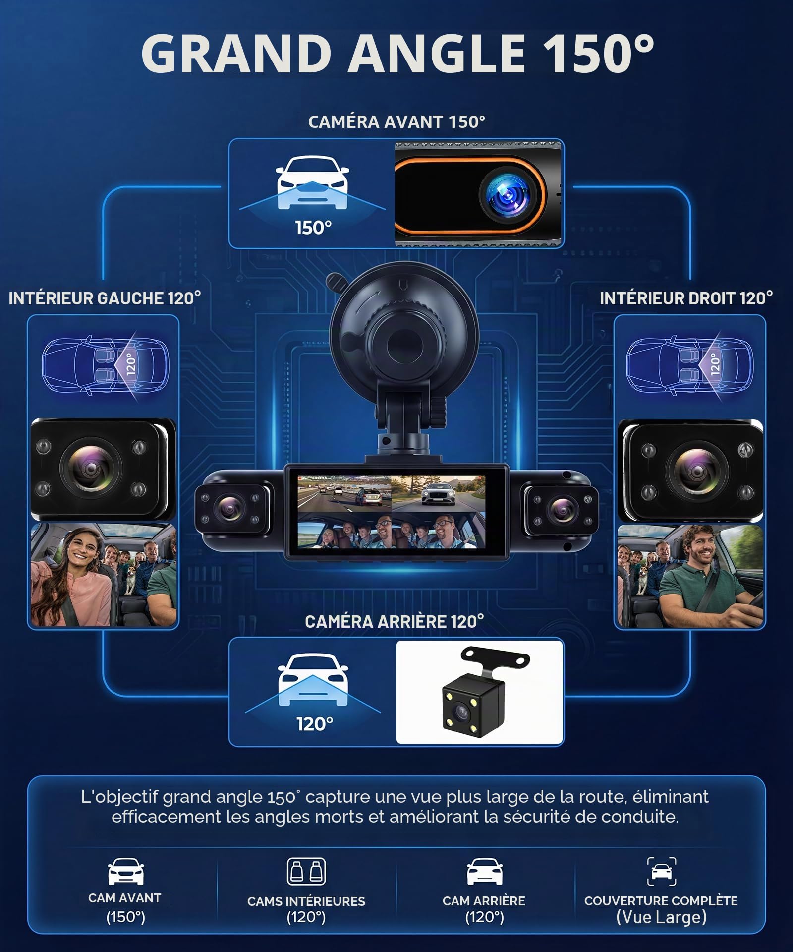 Rimoody 360° 4 Canali Dashcam Voiture, 4 x Caméra 1080P Avant et Arrière Gauche Droite, 3.16" IPS Enregistreur de Voiture Vision Nocturne/Loop Video/Moniteur de Stationnement 24H/Aide au Stationnement