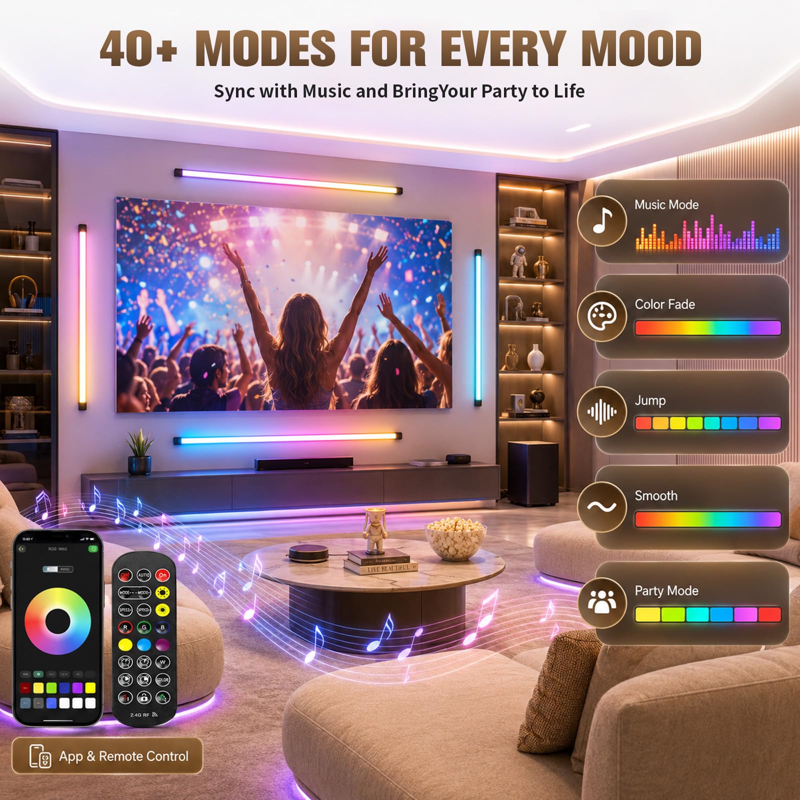 RGB LED para paneles acústicos – 6 tiras LED de 90 cm se pueden cortar con mando a distancia, regulables, iluminación de paneles acústicos, sincronización de música, para paneles acústicos, pared de