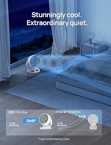 Miniatura 6 de Dreo Ventilador de escritorio para dormitorio, ventilador de circulación de aire para toda la habitación, flujo de aire fuerte de 70 pies,