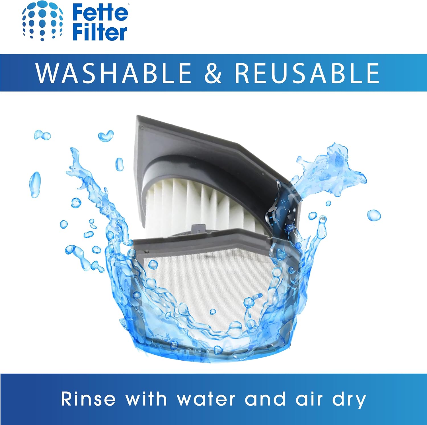 Fette Filter - Premium Hepa Vacuum Filter Set Compatible with RYOBI 18V ONE+ Brushless Cordless Compact Stick Vacuum Model P724 P724B (only these models) Compare to Part Number # 206700006 (2 QTY)