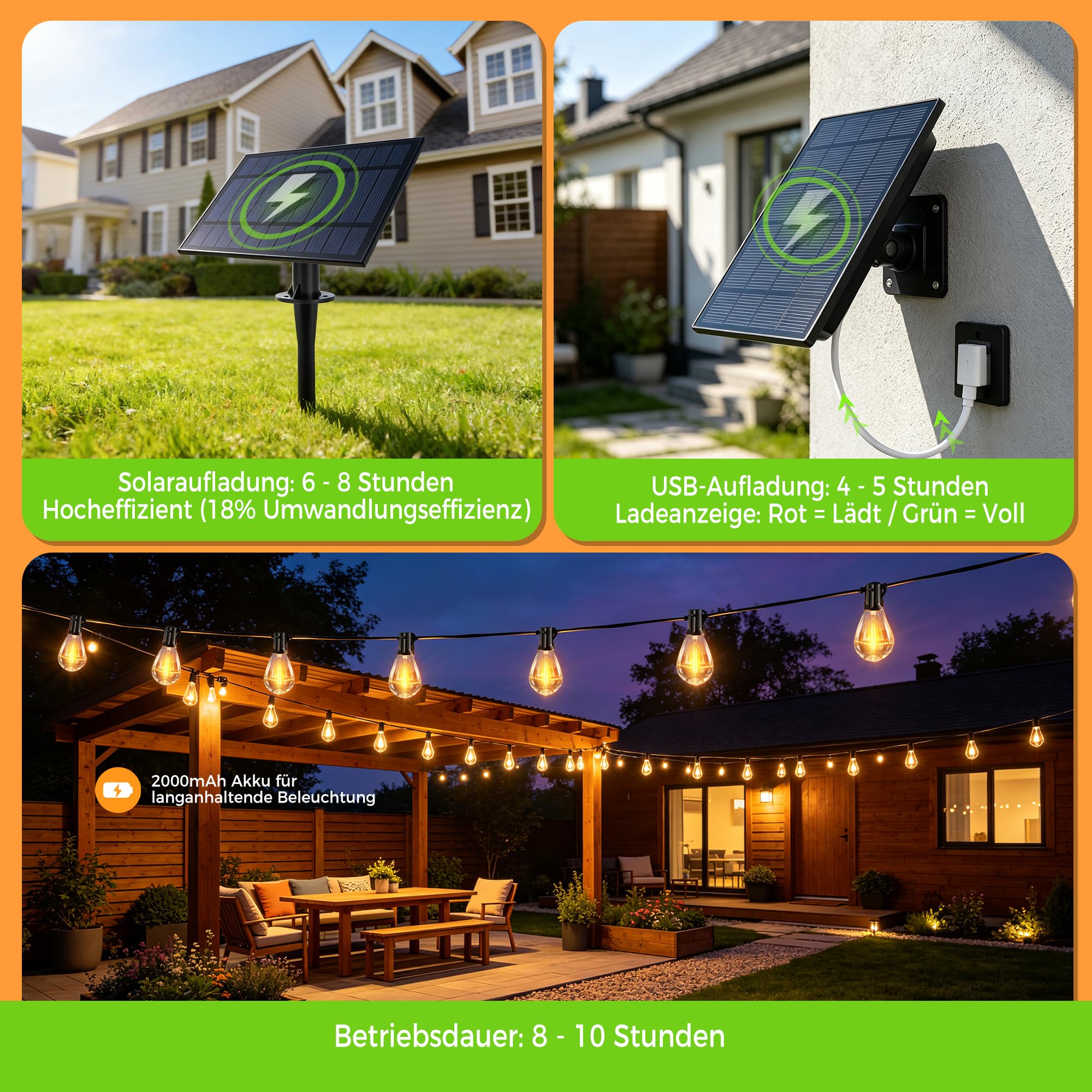 HeiPard Guirnalda Luces Solares Exterior 20m, 35+2 Bombillas LED, Mando
