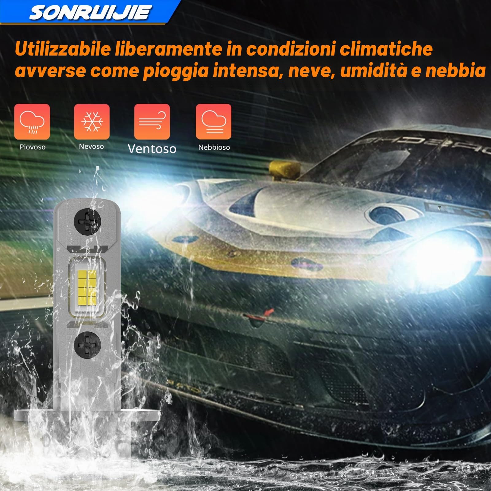 Lampadina H3 LED Canbus,100W 16000LM 6000K 600% Brillante, 1:1 Design di Ricambio Lampada Alogena,Plug and Play, Impermeabile IP68, 2 pezzi