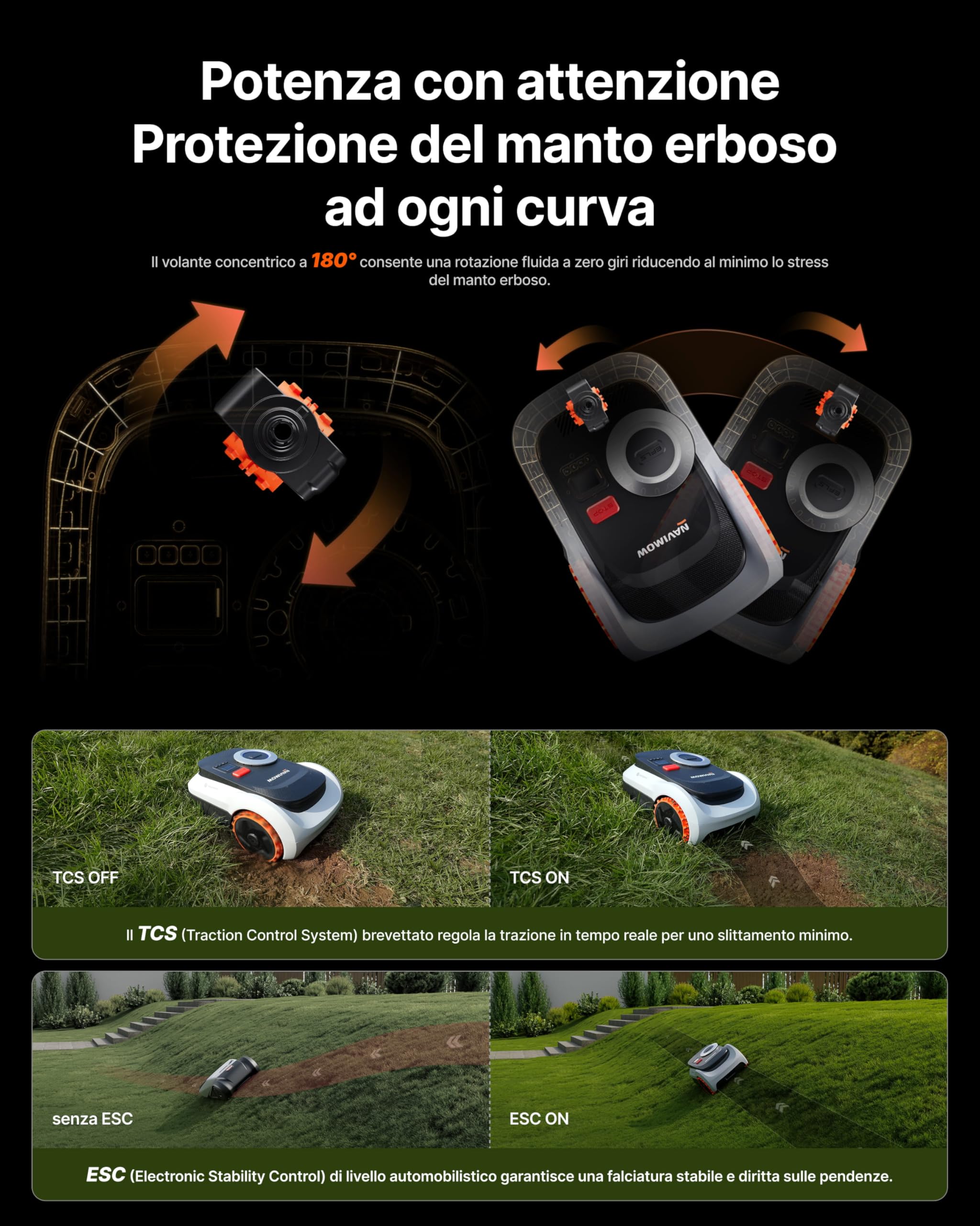 Segway Navimow i210 LiDAR Pro Robot Tagliaerba con Garage M, LiDAR + Visione + Navigazione rete RTK, Xero-Turn AWD, Mappatura automatica, Trazione Integrale per Pendii del 55% (Spedito separatamente)