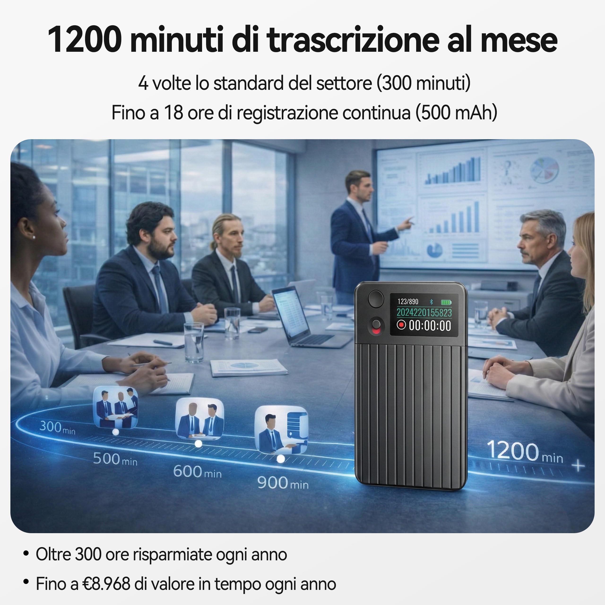 Registratore Vocale AI con Trascrizione e Riassunti AI Avanzati, 1200 Minuti al Mese, Audio HD, con Custodia, per Riunioni di Lavoro, Lezioni e Chiamate, Regalo per Professionisti e Studenti