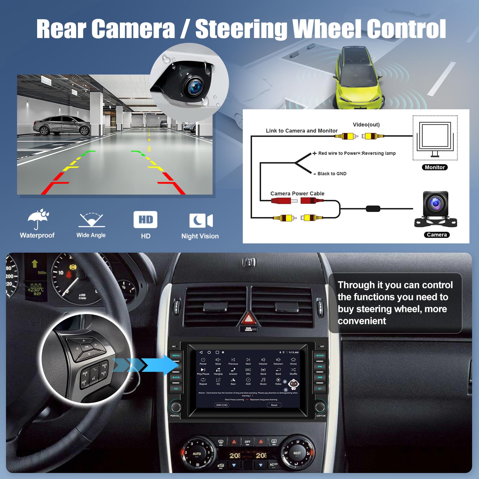 2G+64G Android 13 Autoradio Mit Bildschirm 7 Zoll für Mercedes-Benz A-Klasse W169/B-Klasse W245/Viano/Vito W639/Sprinter W906 Doppel Din Radio Carplay Android Auto mit WiFi/GPS/Bluetooth/FM RDS/EQ/SWC