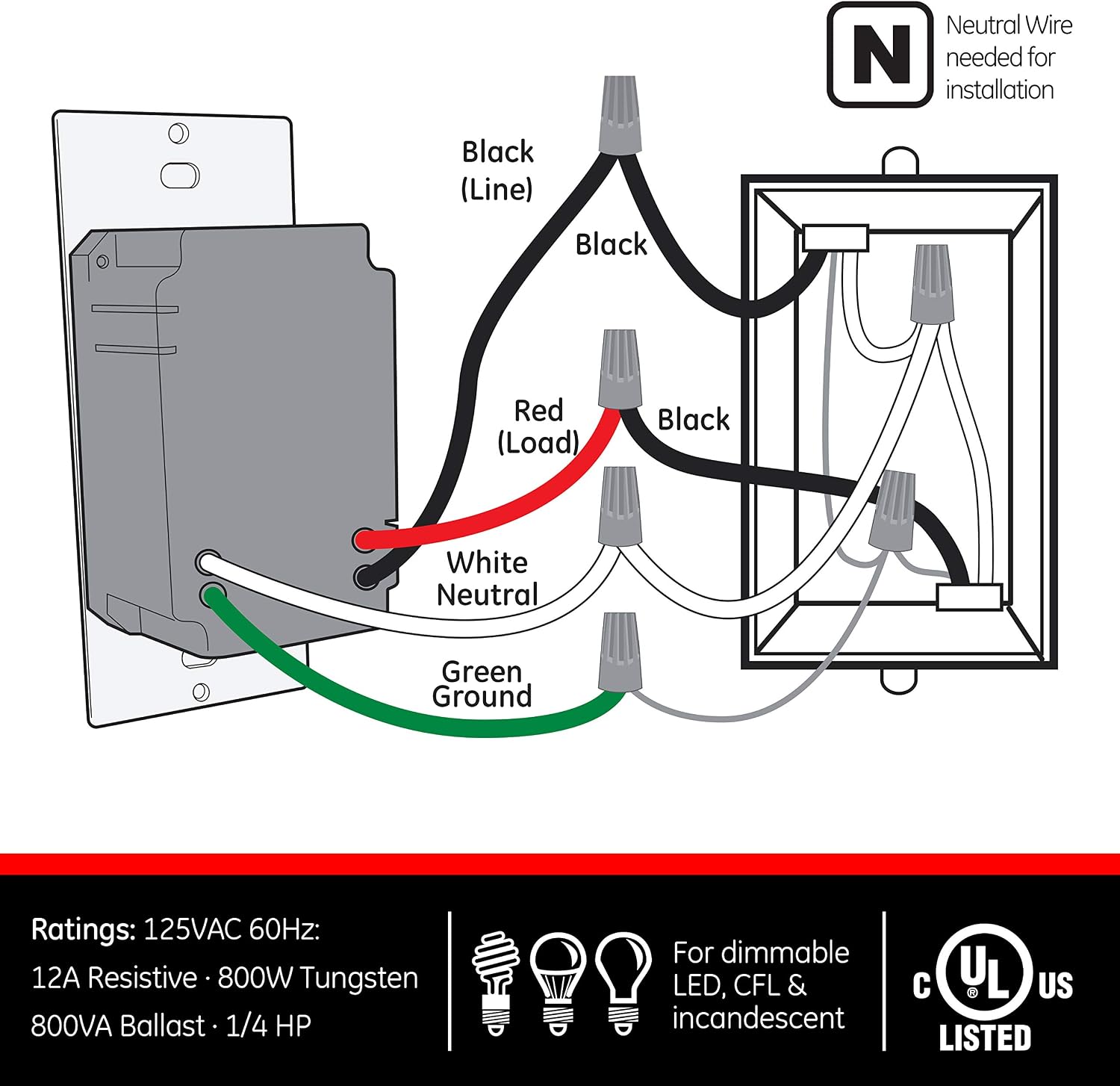 GE UltraPro in-Wall Motion Sensor Light Switch, Occupancy & Vacancy Options, Single Pole, Automatic/Manual Controls, 150 Degree 30ft. Detection Zone, Timer, Indoor, Motion Sensor Switch, 11927, White