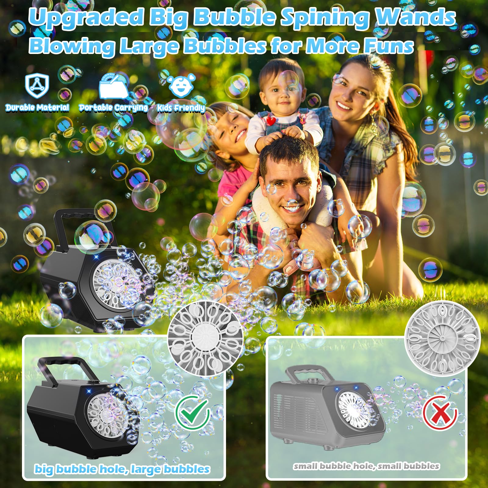 Panamalar Macchina Automatica per Bolle di Sapone, Professionale Macchina Bolla 2 Velocità per Bambini, 15000+ Bolla/Min con 240ml Soluzione Soffiatrice di Bolle Portatile, Feste All'aperto Matrimoni