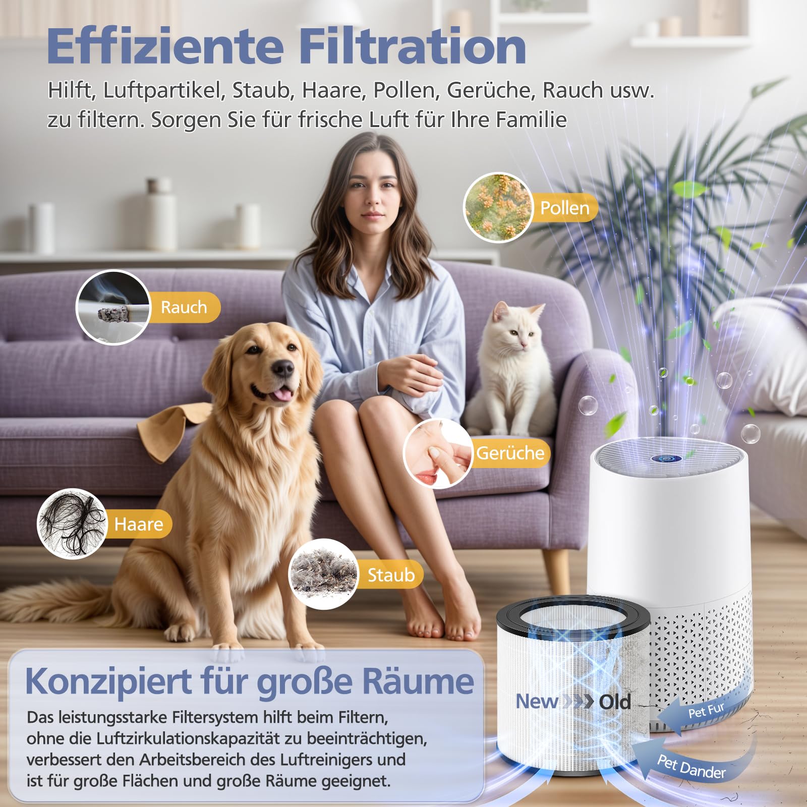 FY0611/30 Filtr zapasowy kompatybilny z oczyszczaczem powietrza Philips AC0650/10, AC0651/10, 2 filtry HEPA do oczyszczaczy powietrza Philips Seria 600