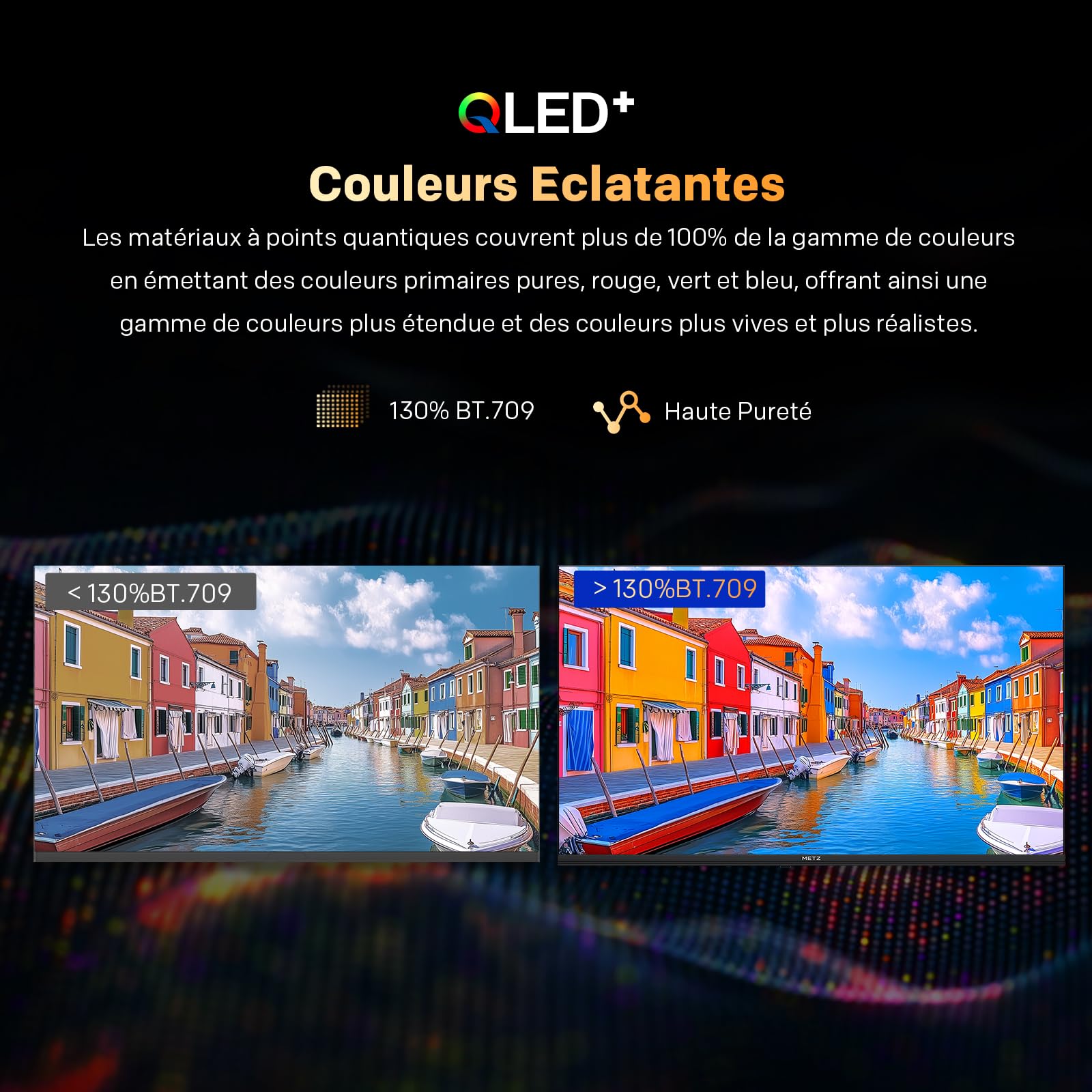 Metz 40 Pouces (100 cm) Smart TV FHD, QLED, LED Television Google Tele HDR 10 Dolby Audio Bluetooth 5,1 EyeCare Tuner DVB-T/T2/C/S/S2 CI+ (40MQF7000Z)