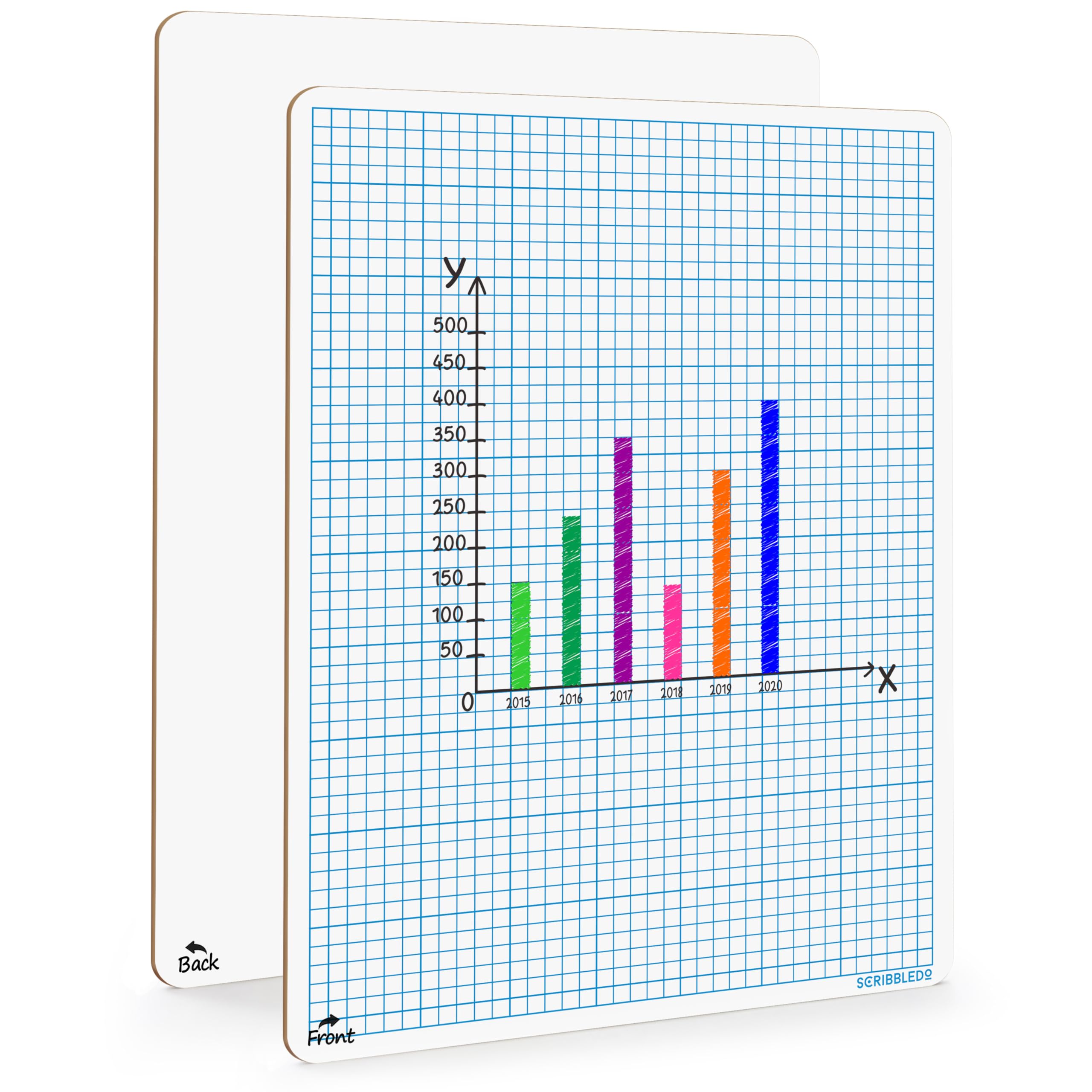 SCRIBBLEDO Dry Erase Graph Whiteboard 9" x 12" Double Sided Dry Erase Board with Grid for Home, School, Classroom, Kids and Students Portable Grid Board for Graphing and Geometry-image-37