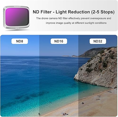 Miniatura 6 de LENSKINS Filtro ND para dron DJI Air 2S, paquete de 4 filtros ND8 ND16 ND32 CPL compatible con accesorios DJI Air 2S, densidad neutra y polarizador