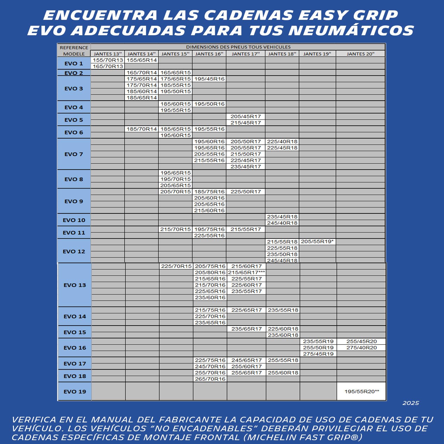 Michelin Cadenas Nieve Easy Grip Evolution 13