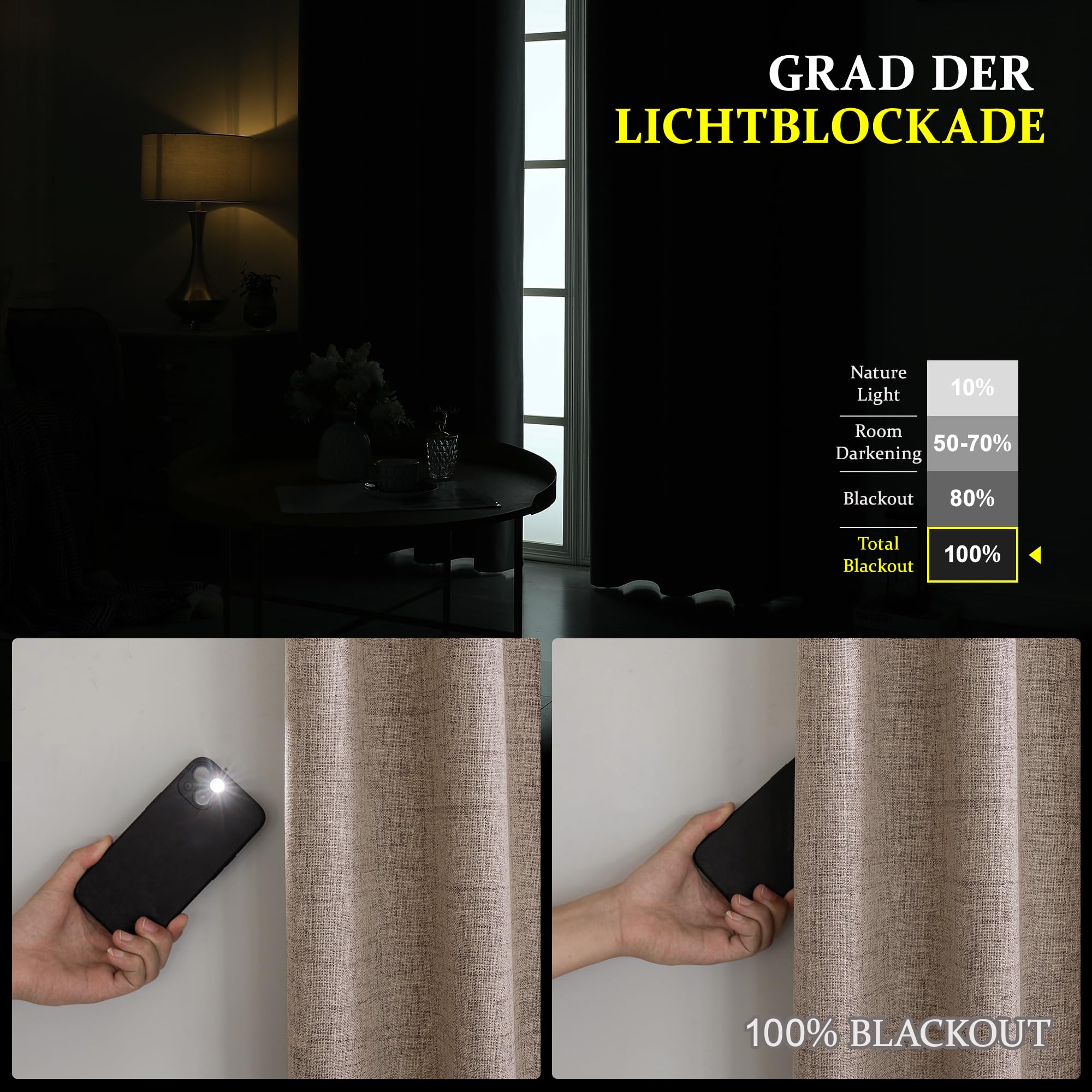 CUCRAF Vorhang 100% Blickdicht Leinen Gardinen mit Ösen Verdunklungsvorhänge Gardinen Leinen H245 x B140 cm 2er Set, Thermovorhang Kälteschutz Schallschutz Vorhang für Wohnzimmer Schlafzimmer