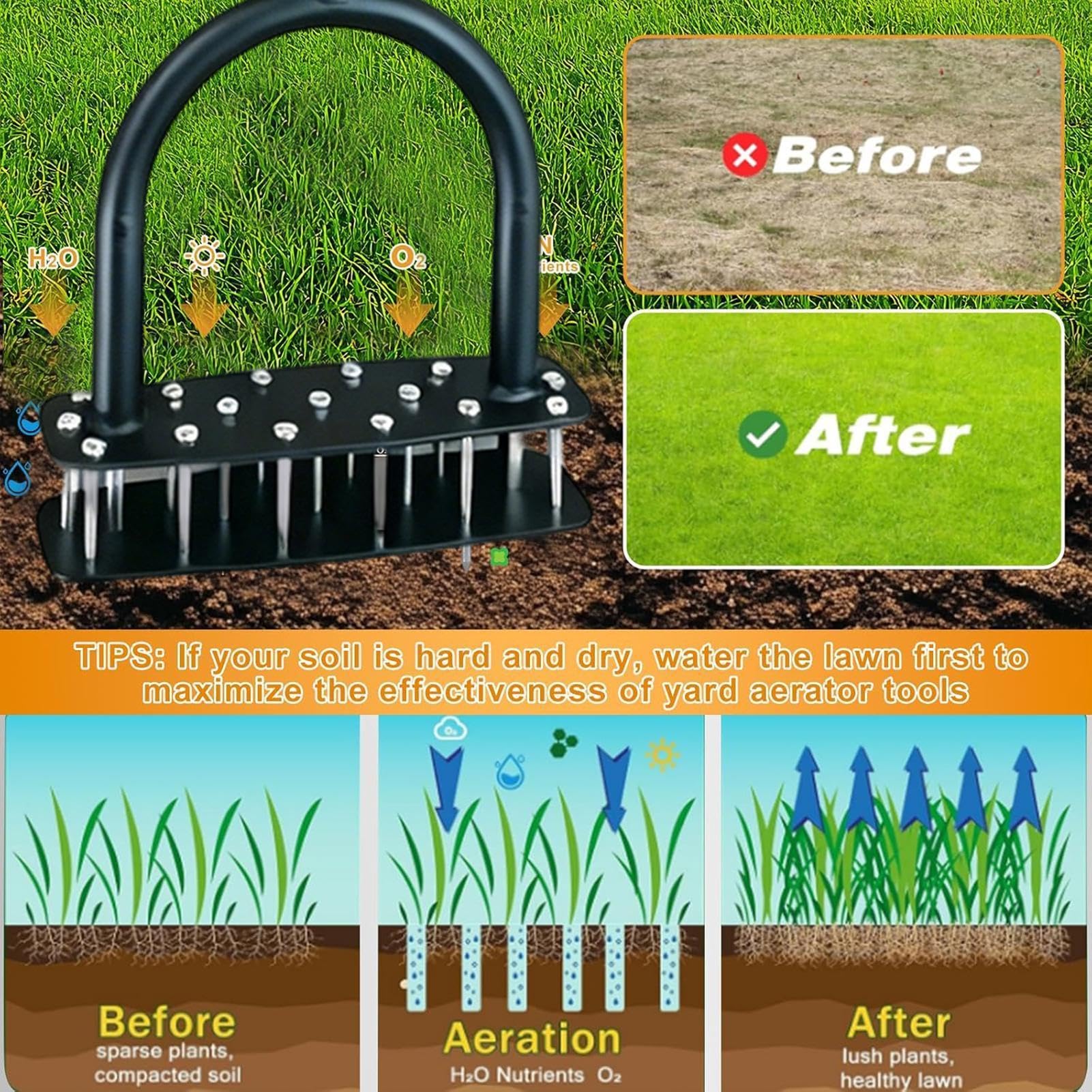 Aerator trawnika 15 Kolców Ze Stali Nierdzewnej, Wytrzymały I Ręczny | Aerator gruntowy Do Ogrodu, Patio, Rabat Kwiatowych, Podwórka, Spulchniania Gleby Oraz Pielęgnacji Parku
