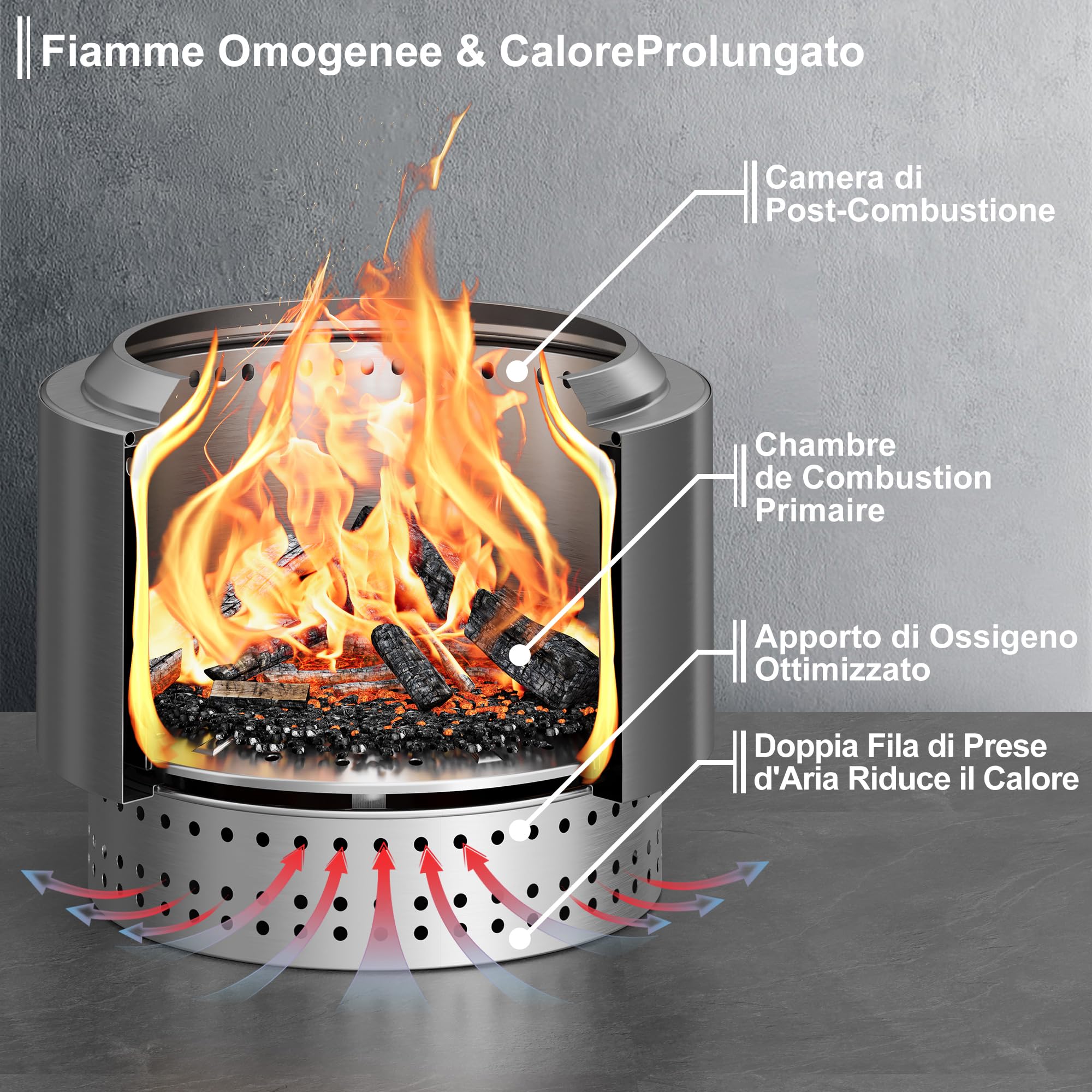 Braciere Senza Fumo 50 cm da Giardino, con Cassetto Cenere Rimovibile, Braciere da Esterno Falò Portatile, Acciaio Inossidabile, Adatto per il Cortile, Borsa Impermeabile & Fire Poker Incluso